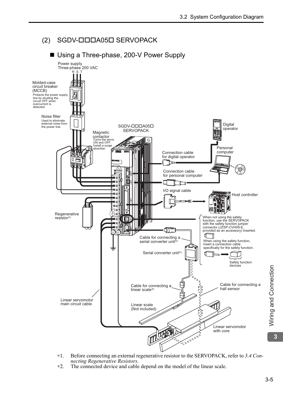 3wiring and connection, 2 system configuration diagram 3-5 | Yaskawa Sigma-5 User Manual: Setup for Linear Motors User Manual | Page 89 / 175