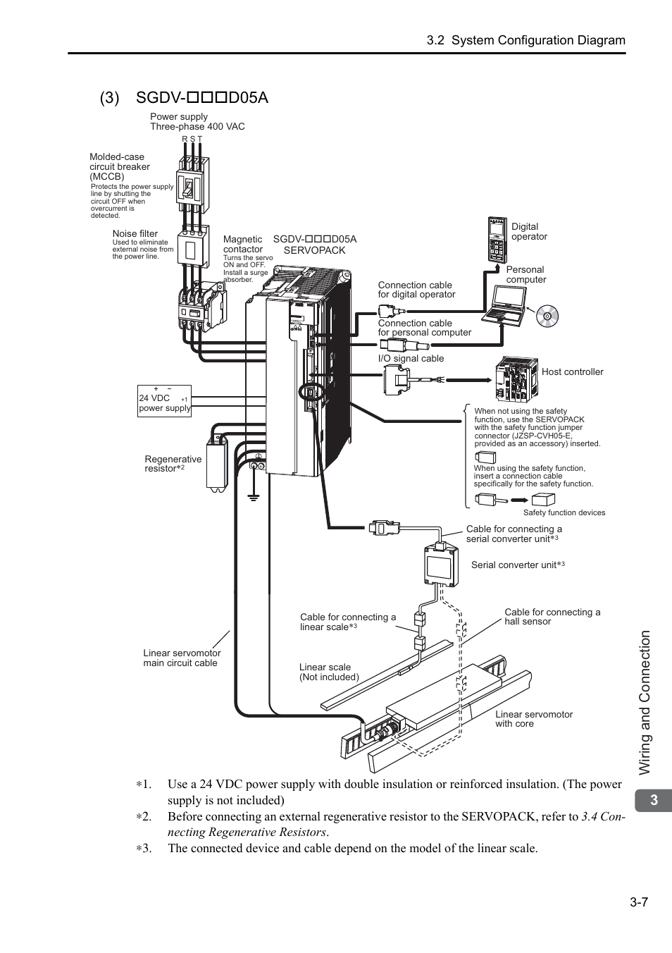 3) sgdv-d05a, 3wiring and connection, 2 system configuration diagram 3-7 | Yaskawa Sigma-5 User Manual: Setup for Linear Motors User Manual | Page 91 / 175