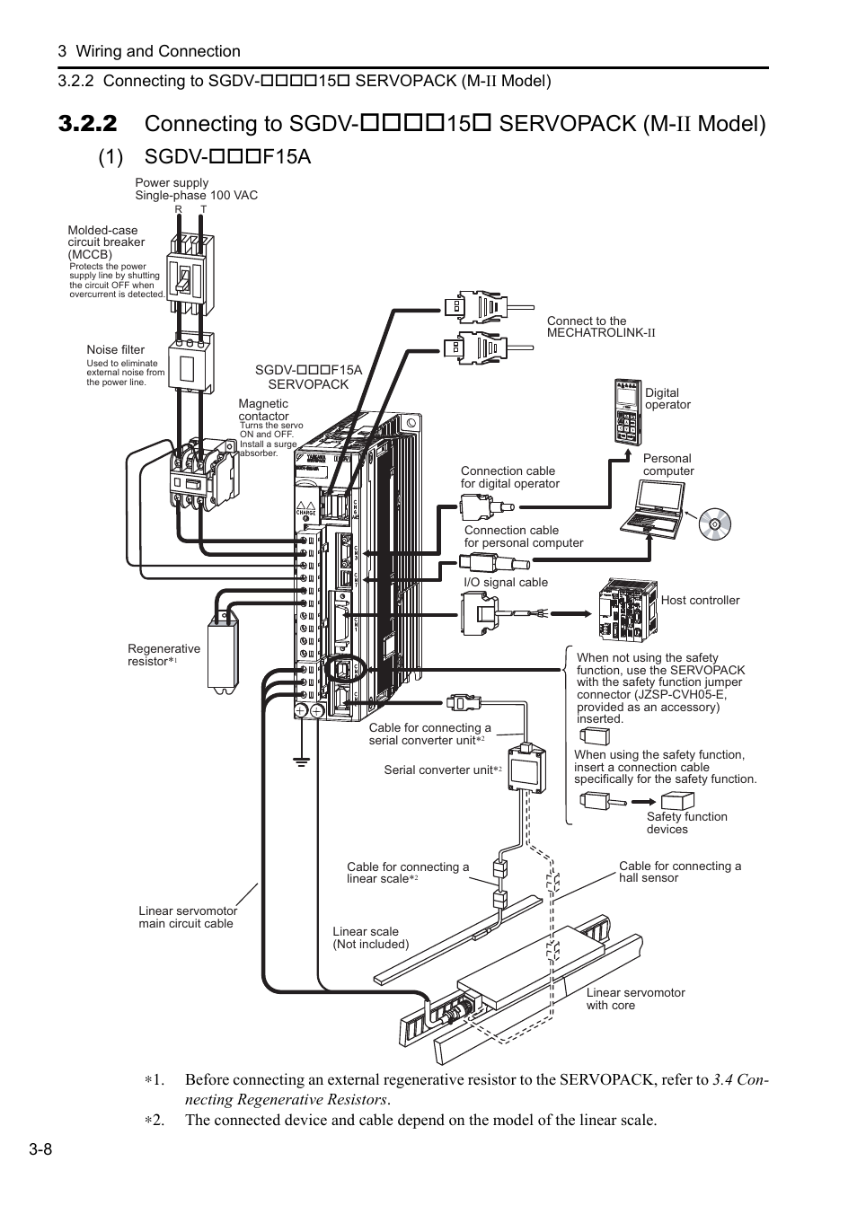 2 connecting to sgdv, Servopack (m-ii model), 1) sgdv-f15a | Yaskawa Sigma-5 User Manual: Setup for Linear Motors User Manual | Page 92 / 175