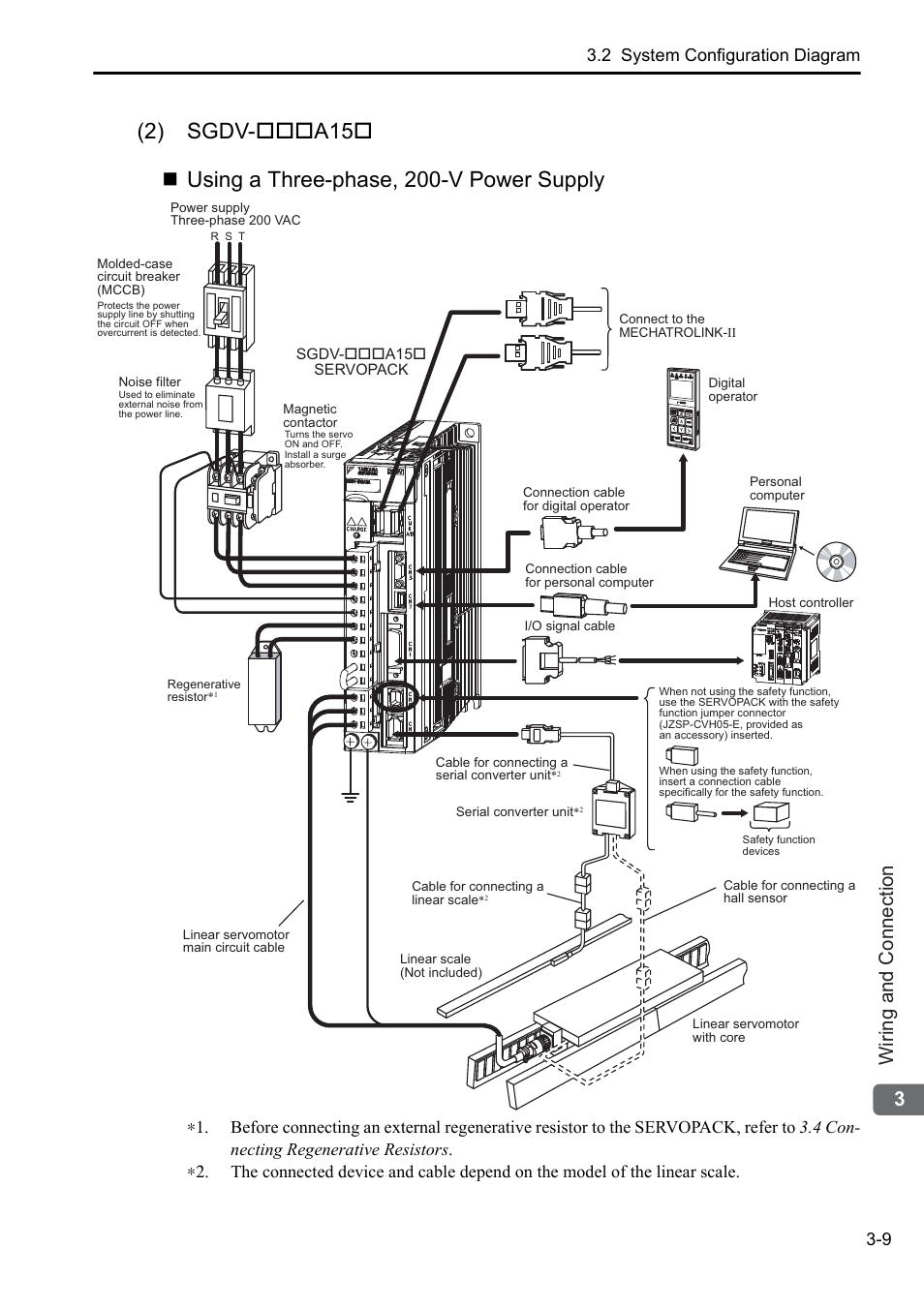 3wiring and connection, 2 system configuration diagram 3-9 | Yaskawa Sigma-5 User Manual: Setup for Linear Motors User Manual | Page 93 / 175