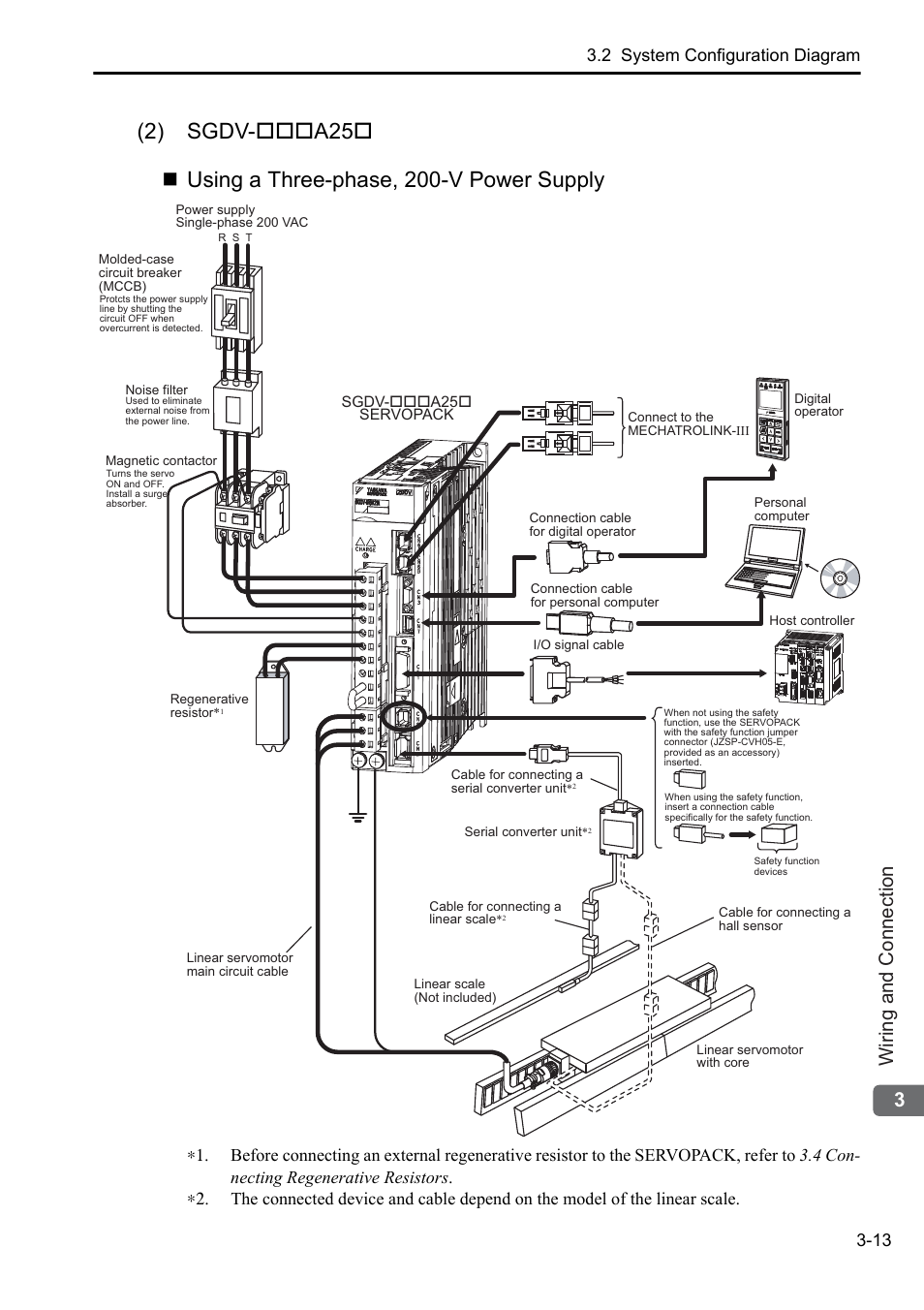 3wiring and connection, 2 system configuration diagram 3-13 | Yaskawa Sigma-5 User Manual: Setup for Linear Motors User Manual | Page 97 / 175