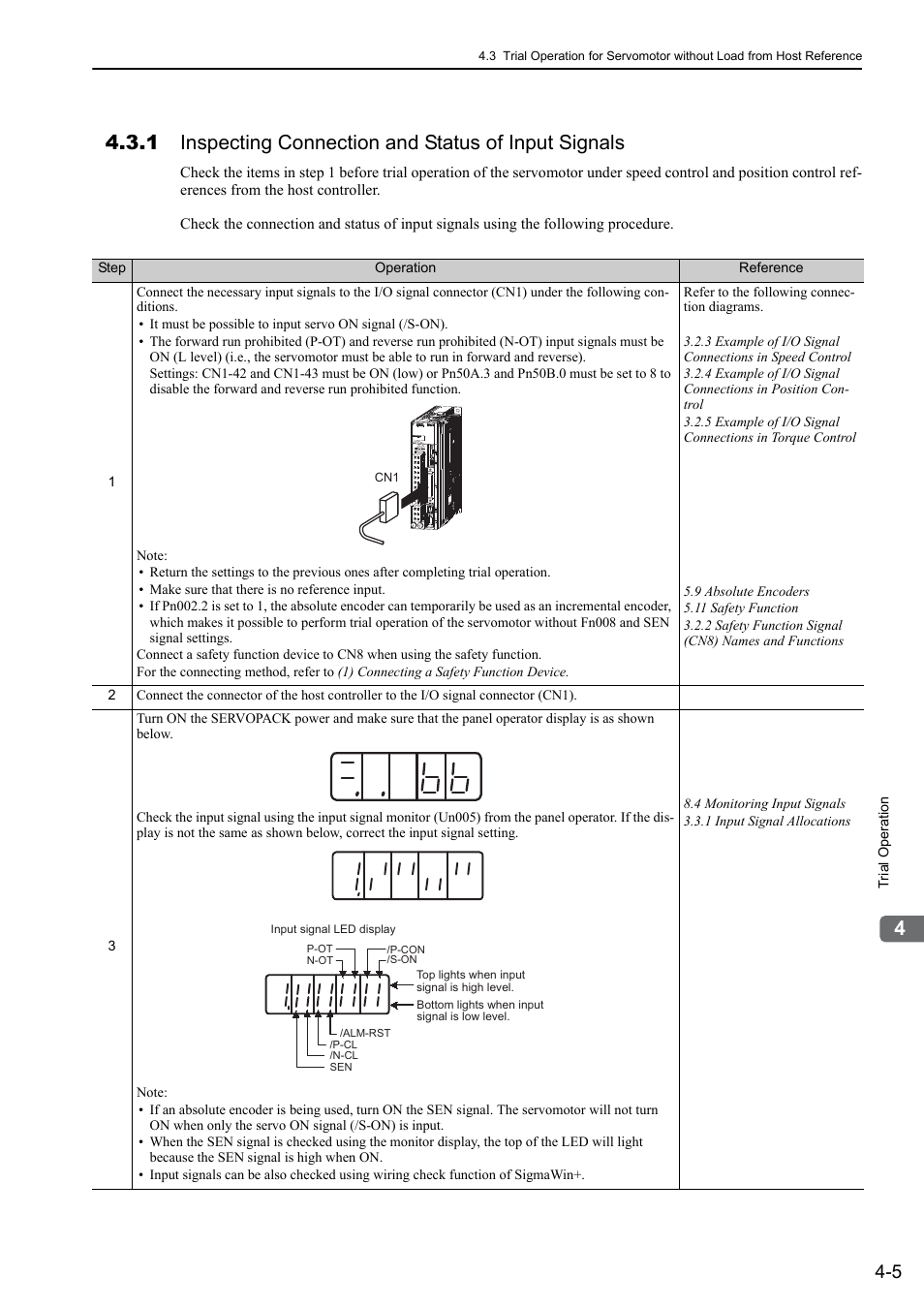 Yaskawa Sigma-5 User Manual: Design and Maintenance - Rotary Motors - Analog Voltage and Pulse Train Reference User Manual | Page 103 / 423