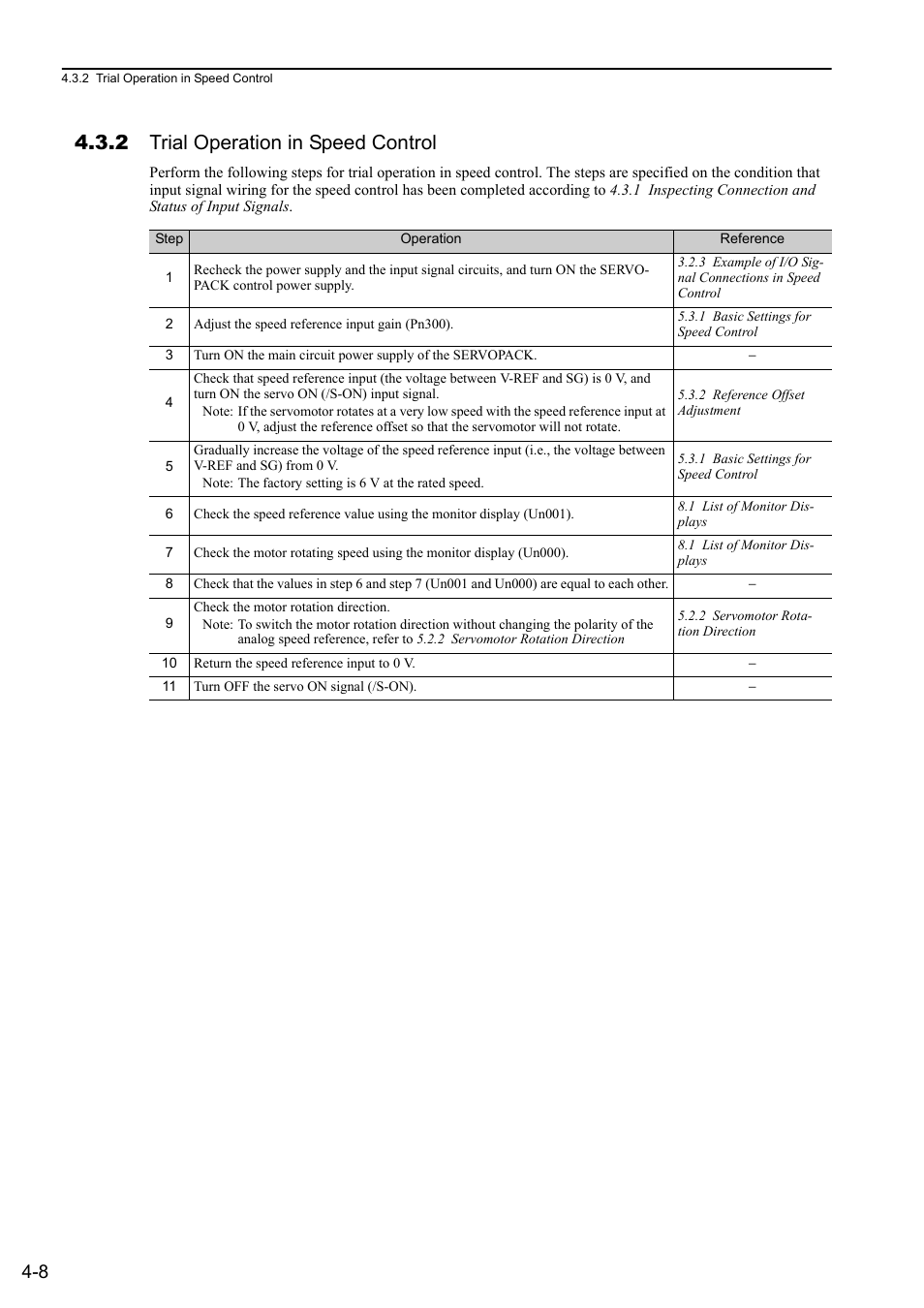 2 trial operation in speed control | Yaskawa Sigma-5 User Manual: Design and Maintenance - Rotary Motors - Analog Voltage and Pulse Train Reference User Manual | Page 106 / 423