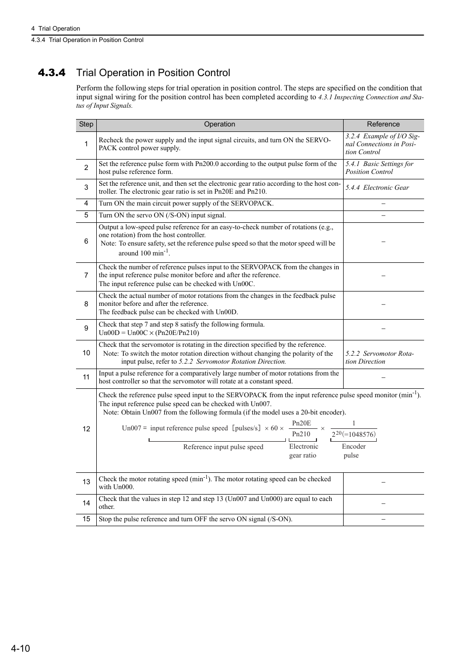 4 trial operation in position control | Yaskawa Sigma-5 User Manual: Design and Maintenance - Rotary Motors - Analog Voltage and Pulse Train Reference User Manual | Page 108 / 423