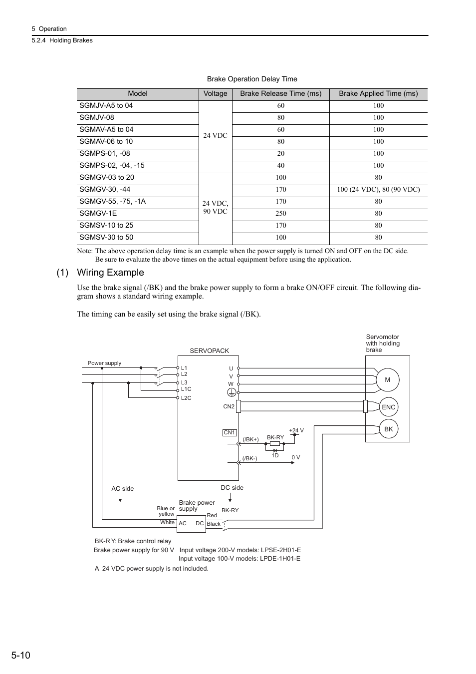 1) wiring example, Rotation | Yaskawa Sigma-5 User Manual: Design and Maintenance - Rotary Motors - Analog Voltage and Pulse Train Reference User Manual | Page 124 / 423