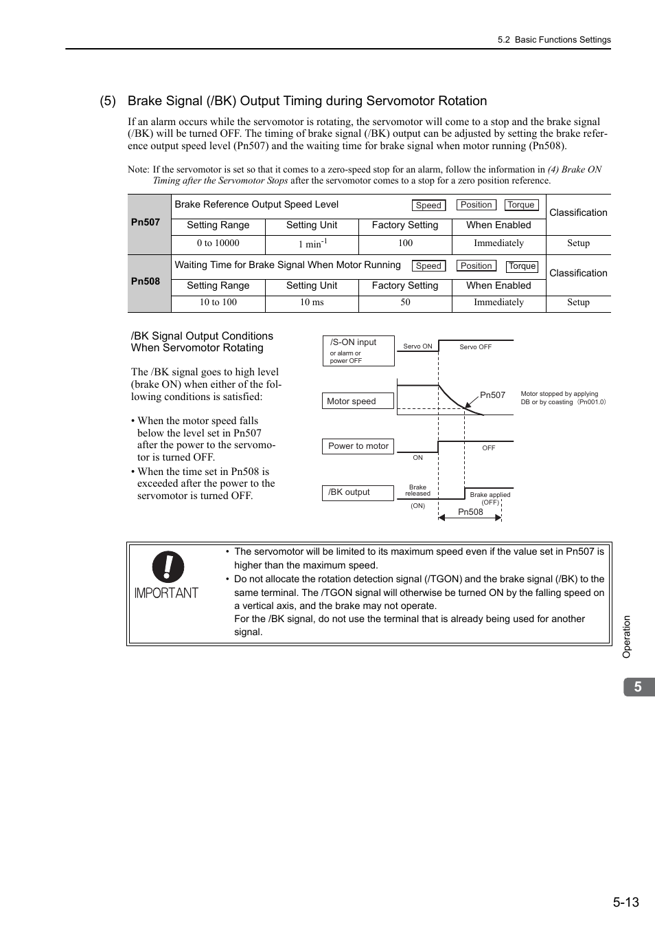 Yaskawa Sigma-5 User Manual: Design and Maintenance - Rotary Motors - Analog Voltage and Pulse Train Reference User Manual | Page 127 / 423