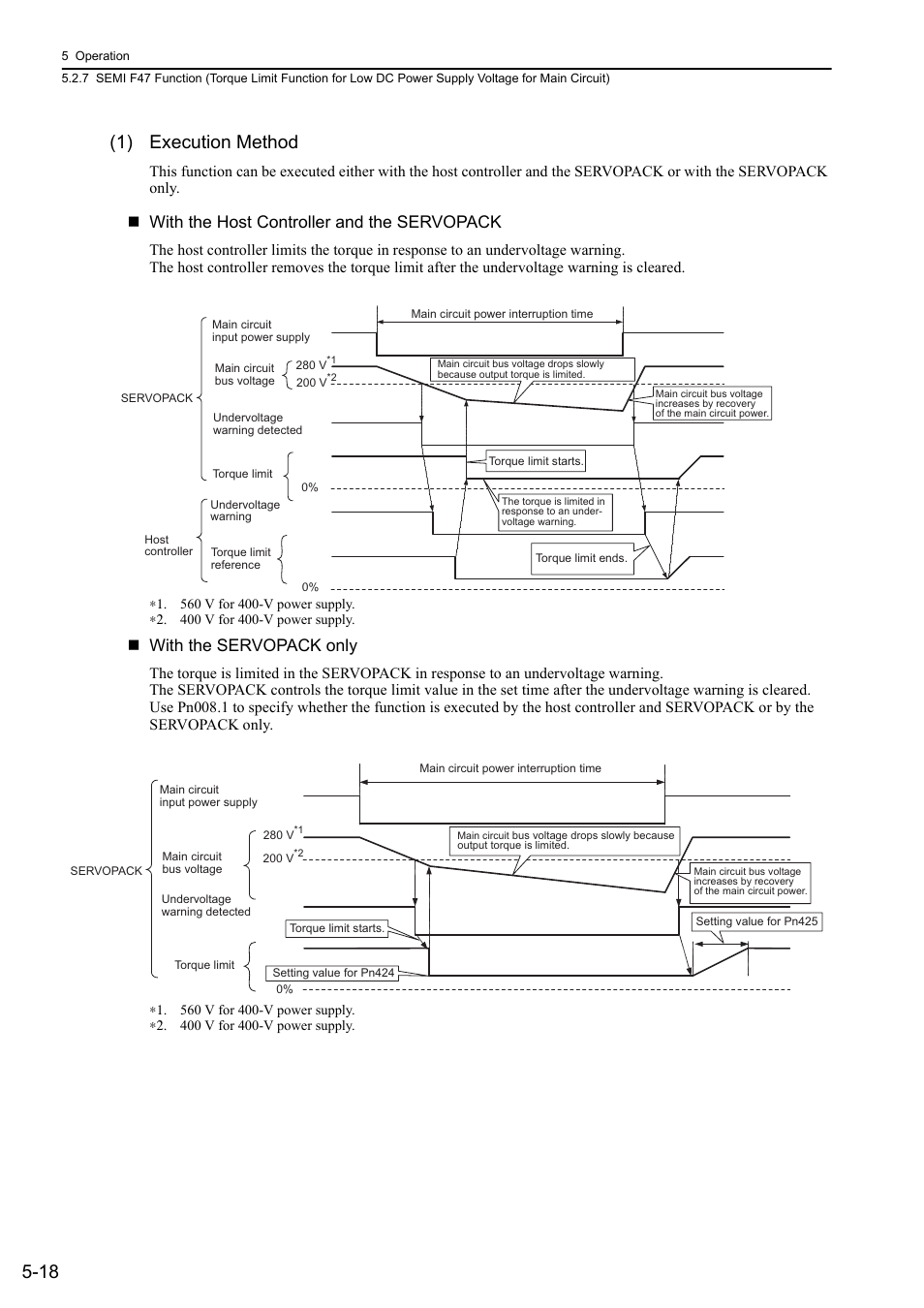 18 (1) execution method, Rotation, With the host controller and the servopack | With the servopack only | Yaskawa Sigma-5 User Manual: Design and Maintenance - Rotary Motors - Analog Voltage and Pulse Train Reference User Manual | Page 132 / 423