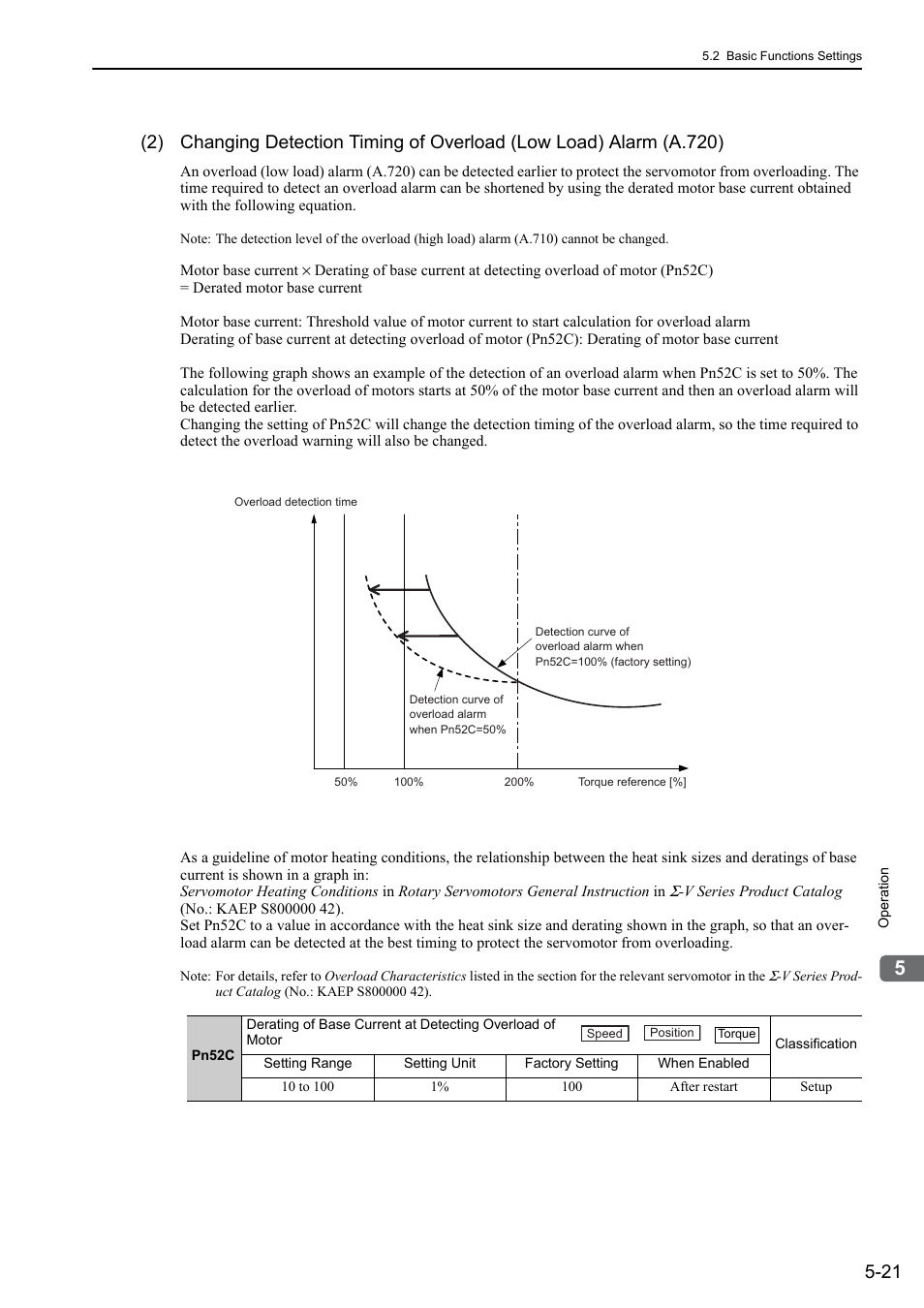 Rotation | Yaskawa Sigma-5 User Manual: Design and Maintenance - Rotary Motors - Analog Voltage and Pulse Train Reference User Manual | Page 135 / 423