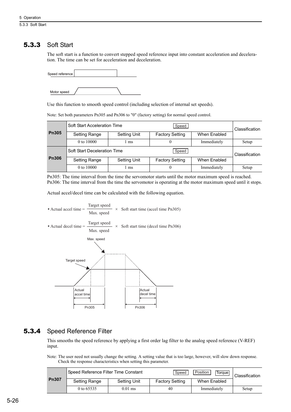 3 soft start, 4 speed reference filter, Analog | Yaskawa Sigma-5 User Manual: Design and Maintenance - Rotary Motors - Analog Voltage and Pulse Train Reference User Manual | Page 140 / 423