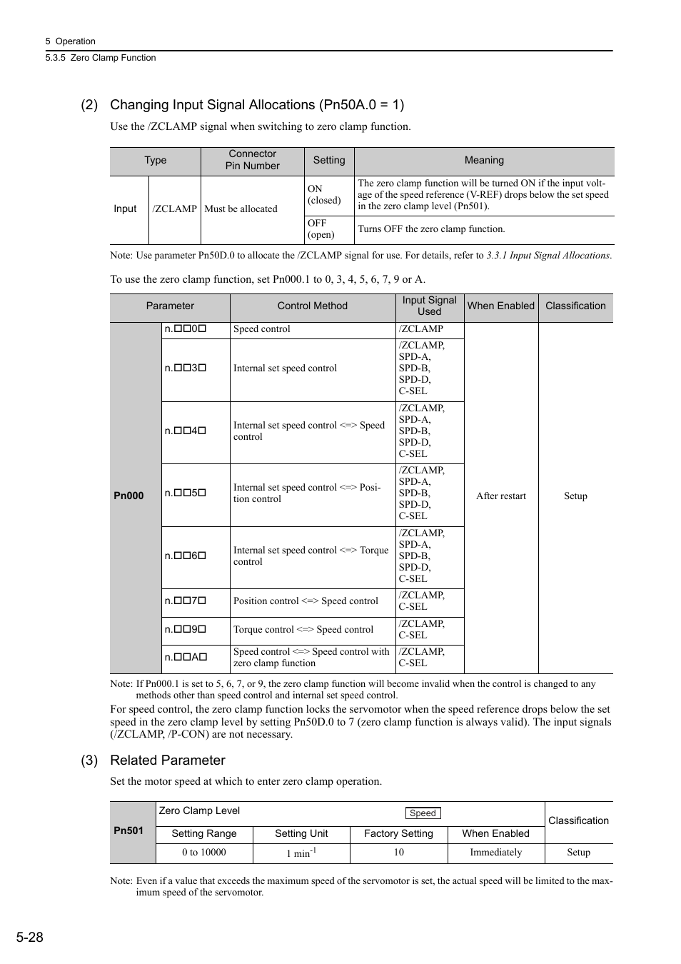 3) related parameter | Yaskawa Sigma-5 User Manual: Design and Maintenance - Rotary Motors - Analog Voltage and Pulse Train Reference User Manual | Page 142 / 423