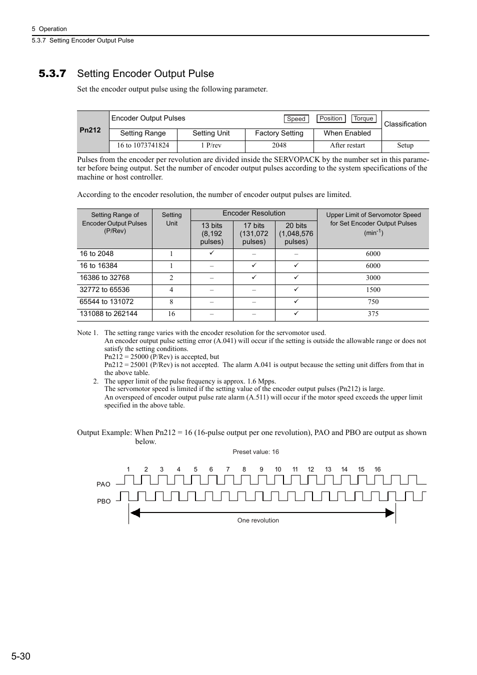 7 setting encoder output pulse, Rotation | Yaskawa Sigma-5 User Manual: Design and Maintenance - Rotary Motors - Analog Voltage and Pulse Train Reference User Manual | Page 144 / 423