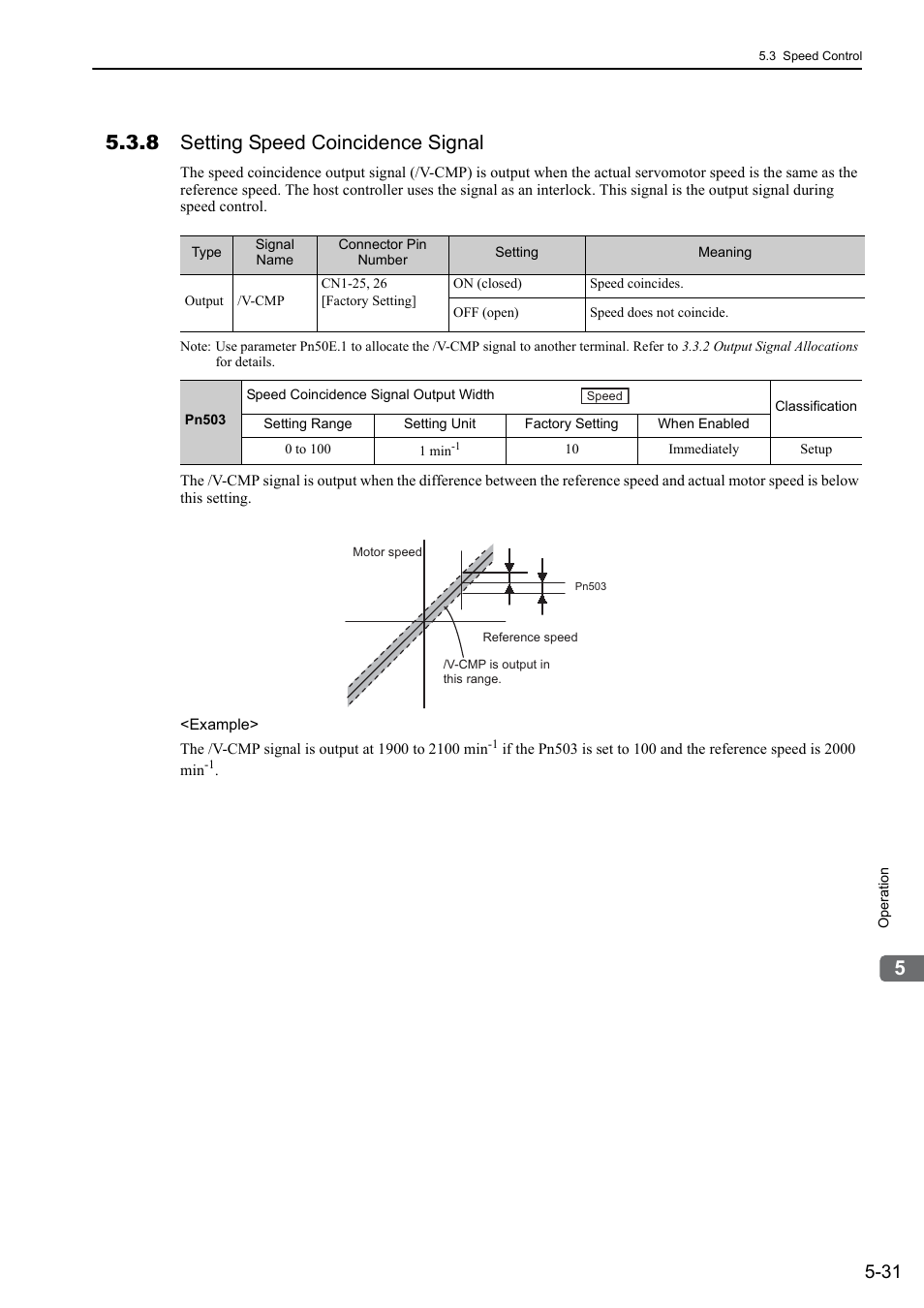 8 setting speed coincidence signal, Rotation | Yaskawa Sigma-5 User Manual: Design and Maintenance - Rotary Motors - Analog Voltage and Pulse Train Reference User Manual | Page 145 / 423