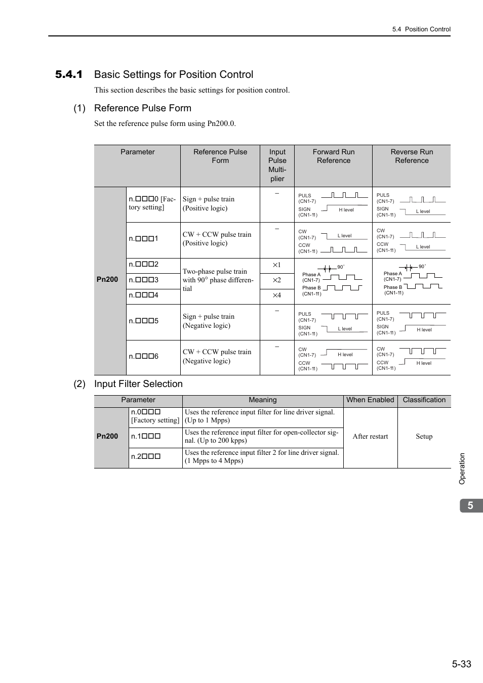 1 basic settings for position control, 1) reference pulse form, 2) input filter selection | Yaskawa Sigma-5 User Manual: Design and Maintenance - Rotary Motors - Analog Voltage and Pulse Train Reference User Manual | Page 147 / 423