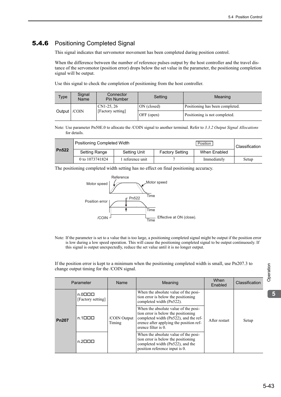 6 positioning completed signal | Yaskawa Sigma-5 User Manual: Design and Maintenance - Rotary Motors - Analog Voltage and Pulse Train Reference User Manual | Page 157 / 423