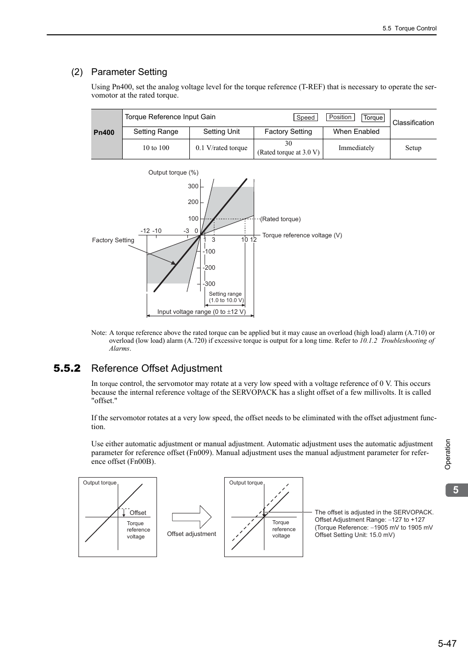 2 reference offset adjustment, 2) parameter setting | Yaskawa Sigma-5 User Manual: Design and Maintenance - Rotary Motors - Analog Voltage and Pulse Train Reference User Manual | Page 161 / 423