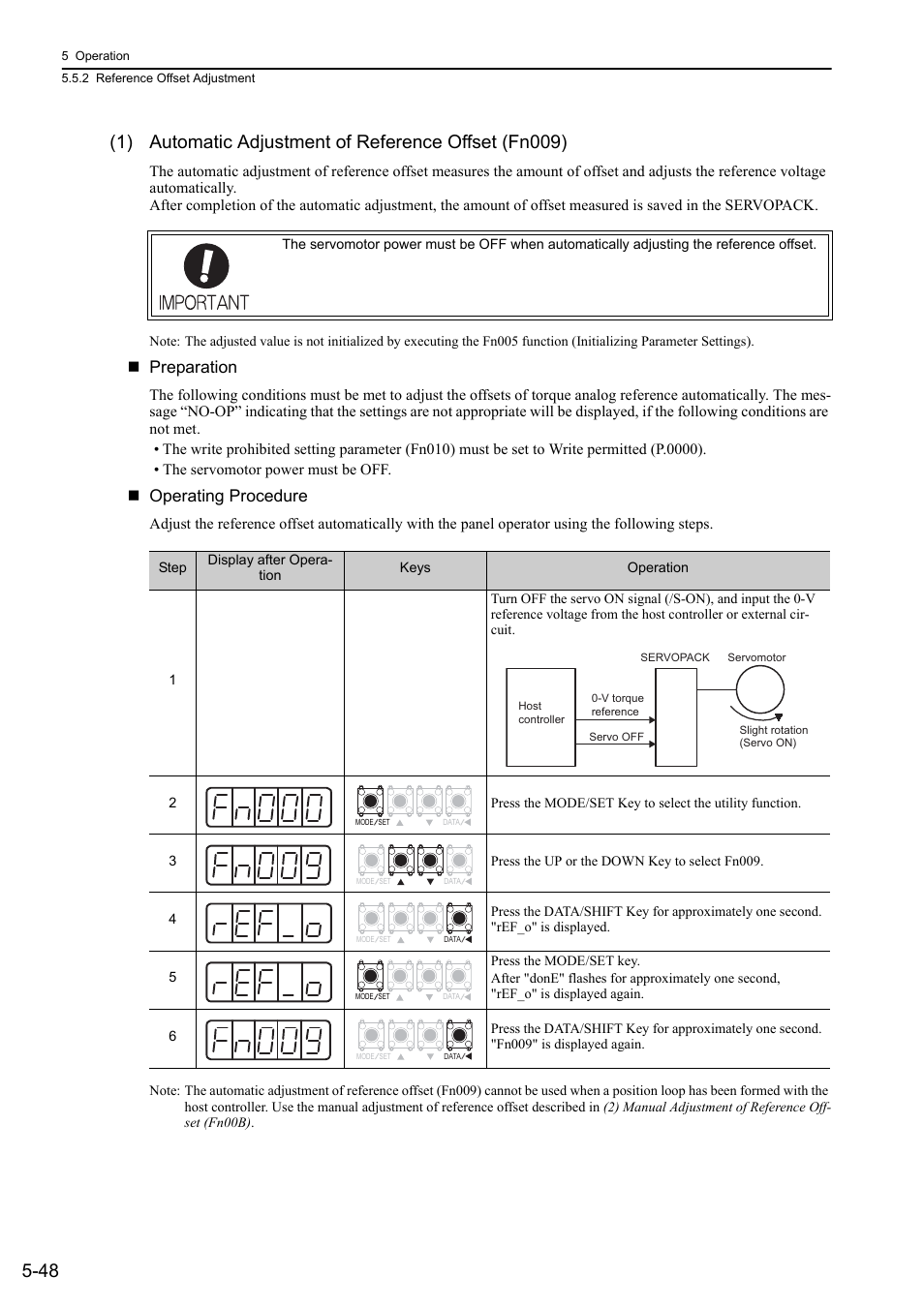 Preparation, Operating procedure | Yaskawa Sigma-5 User Manual: Design and Maintenance - Rotary Motors - Analog Voltage and Pulse Train Reference User Manual | Page 162 / 423
