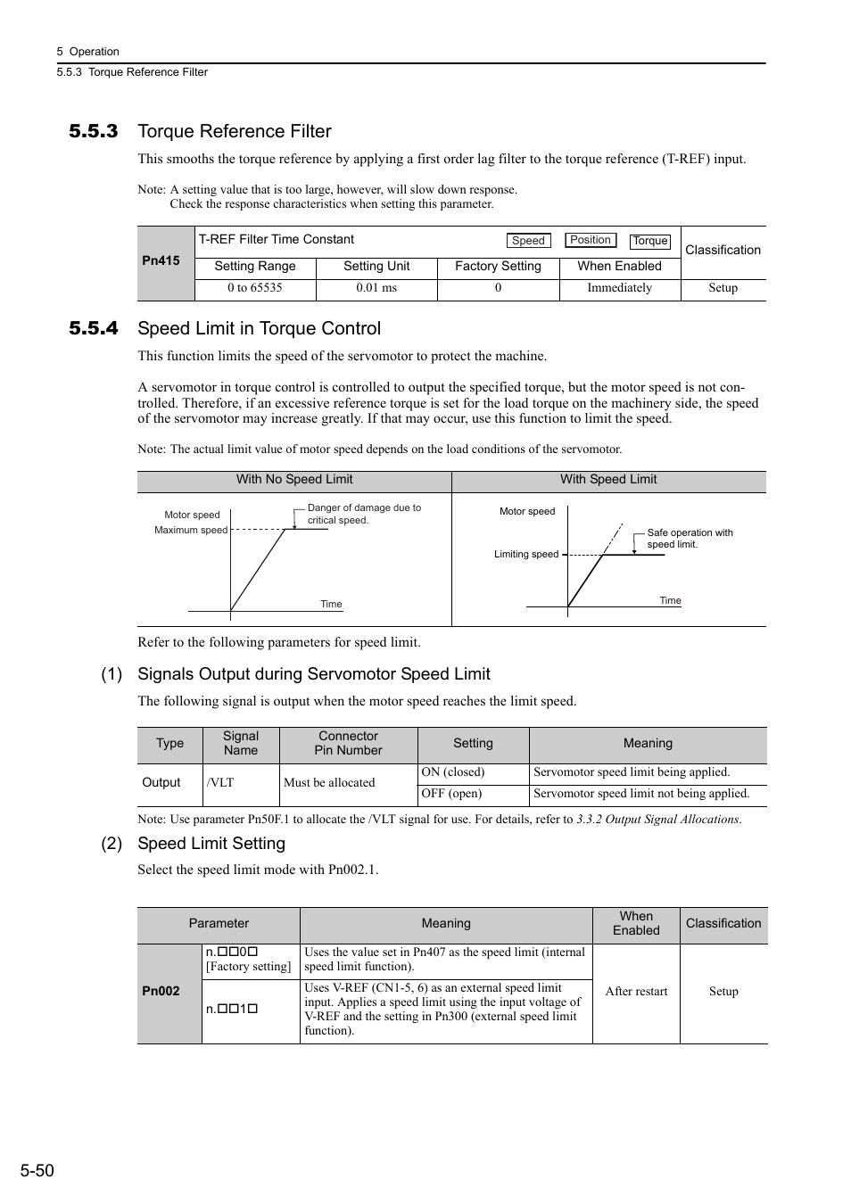 3 torque reference filter, 4 speed limit in torque control, 1) signals output during servomotor speed limit | 2) speed limit setting | Yaskawa Sigma-5 User Manual: Design and Maintenance - Rotary Motors - Analog Voltage and Pulse Train Reference User Manual | Page 164 / 423