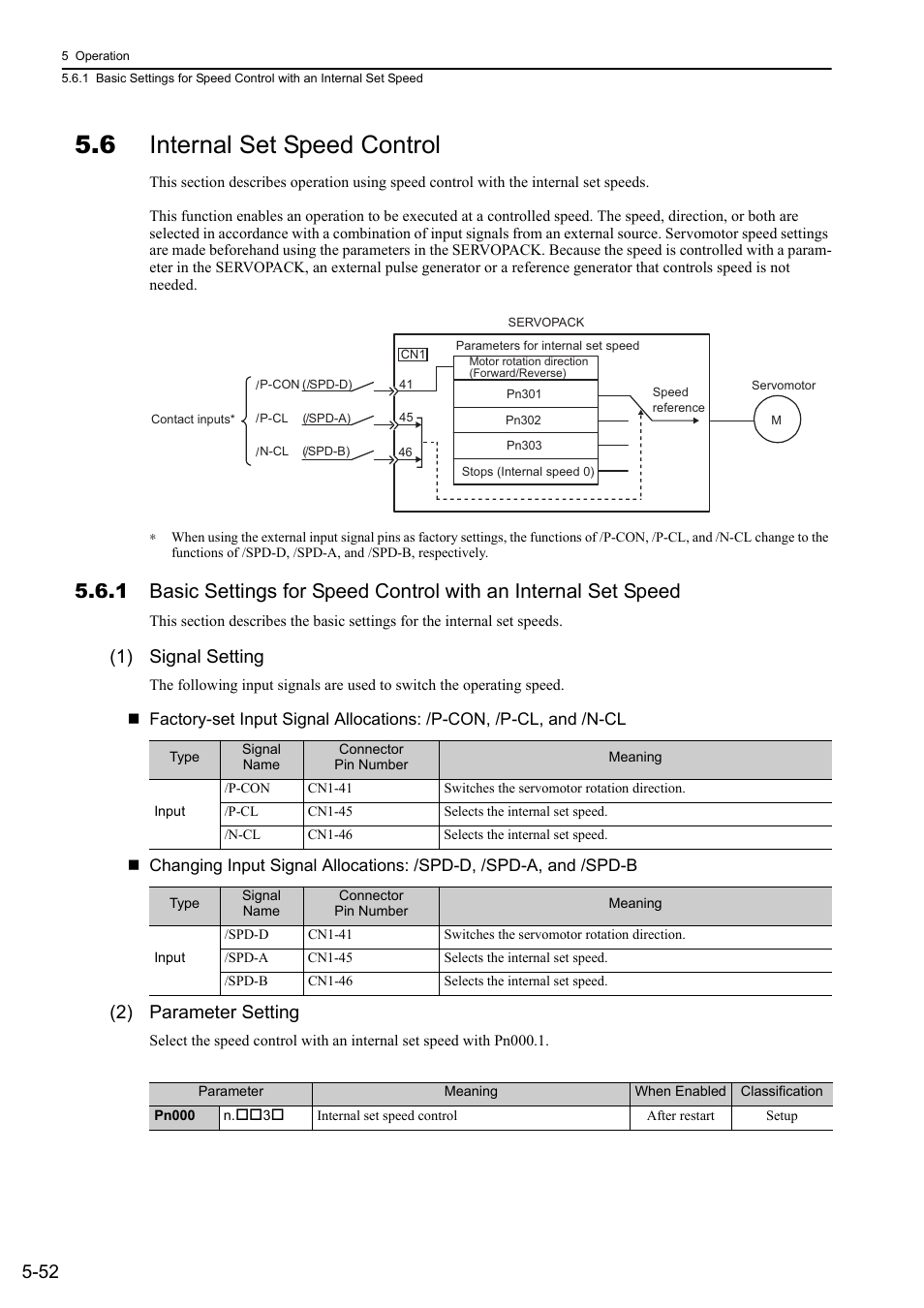 6 internal set speed control, 1) signal setting, 2) parameter setting | Yaskawa Sigma-5 User Manual: Design and Maintenance - Rotary Motors - Analog Voltage and Pulse Train Reference User Manual | Page 166 / 423