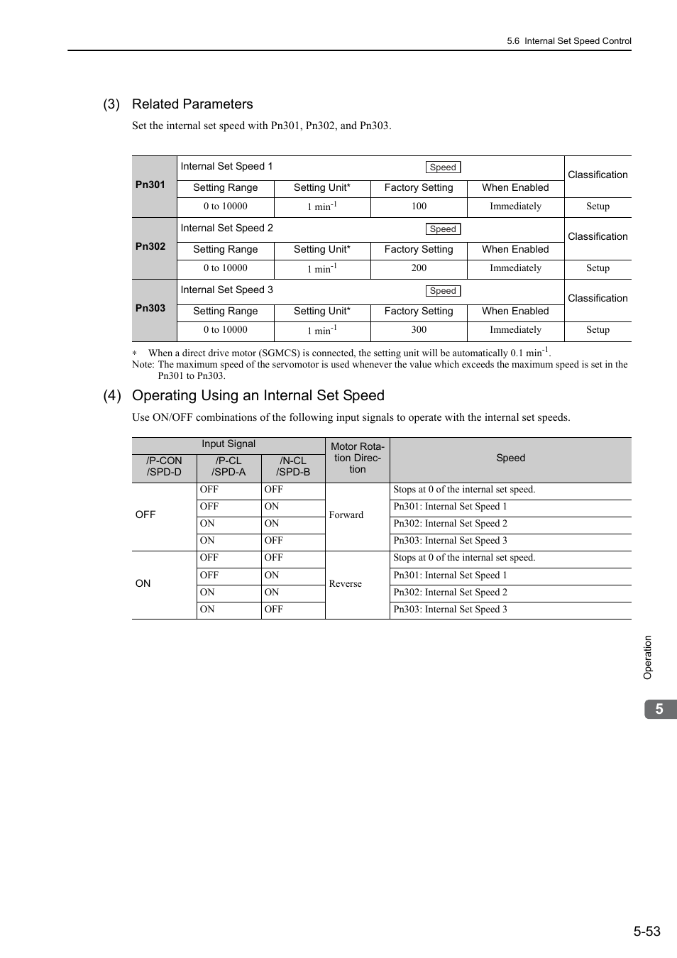 4) operating using an internal set speed, 3) related parameters | Yaskawa Sigma-5 User Manual: Design and Maintenance - Rotary Motors - Analog Voltage and Pulse Train Reference User Manual | Page 167 / 423