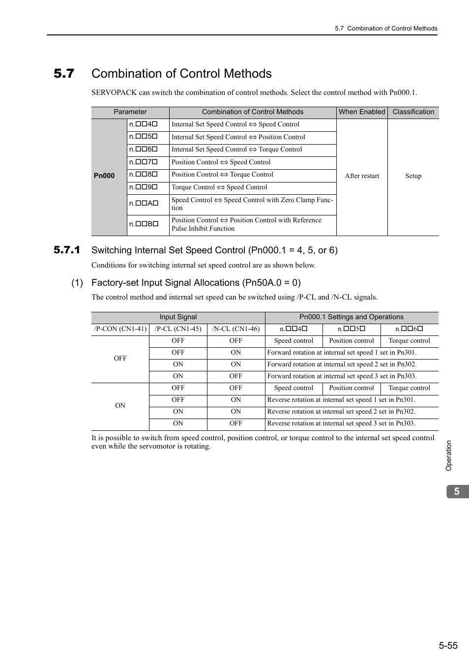 7 combination of control methods | Yaskawa Sigma-5 User Manual: Design and Maintenance - Rotary Motors - Analog Voltage and Pulse Train Reference User Manual | Page 169 / 423