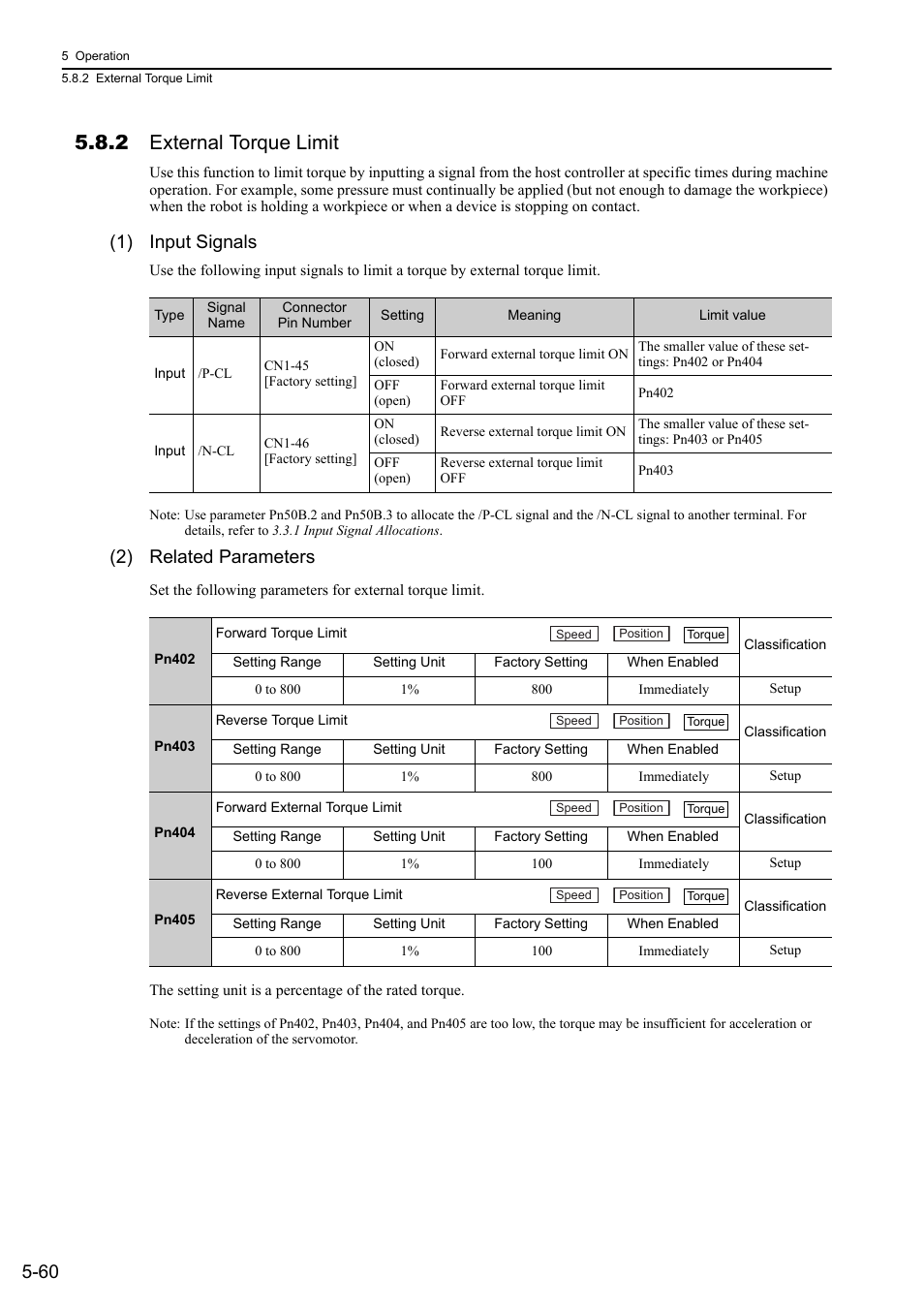 2 external torque limit, 1) input signals, 2) related parameters | Yaskawa Sigma-5 User Manual: Design and Maintenance - Rotary Motors - Analog Voltage and Pulse Train Reference User Manual | Page 174 / 423