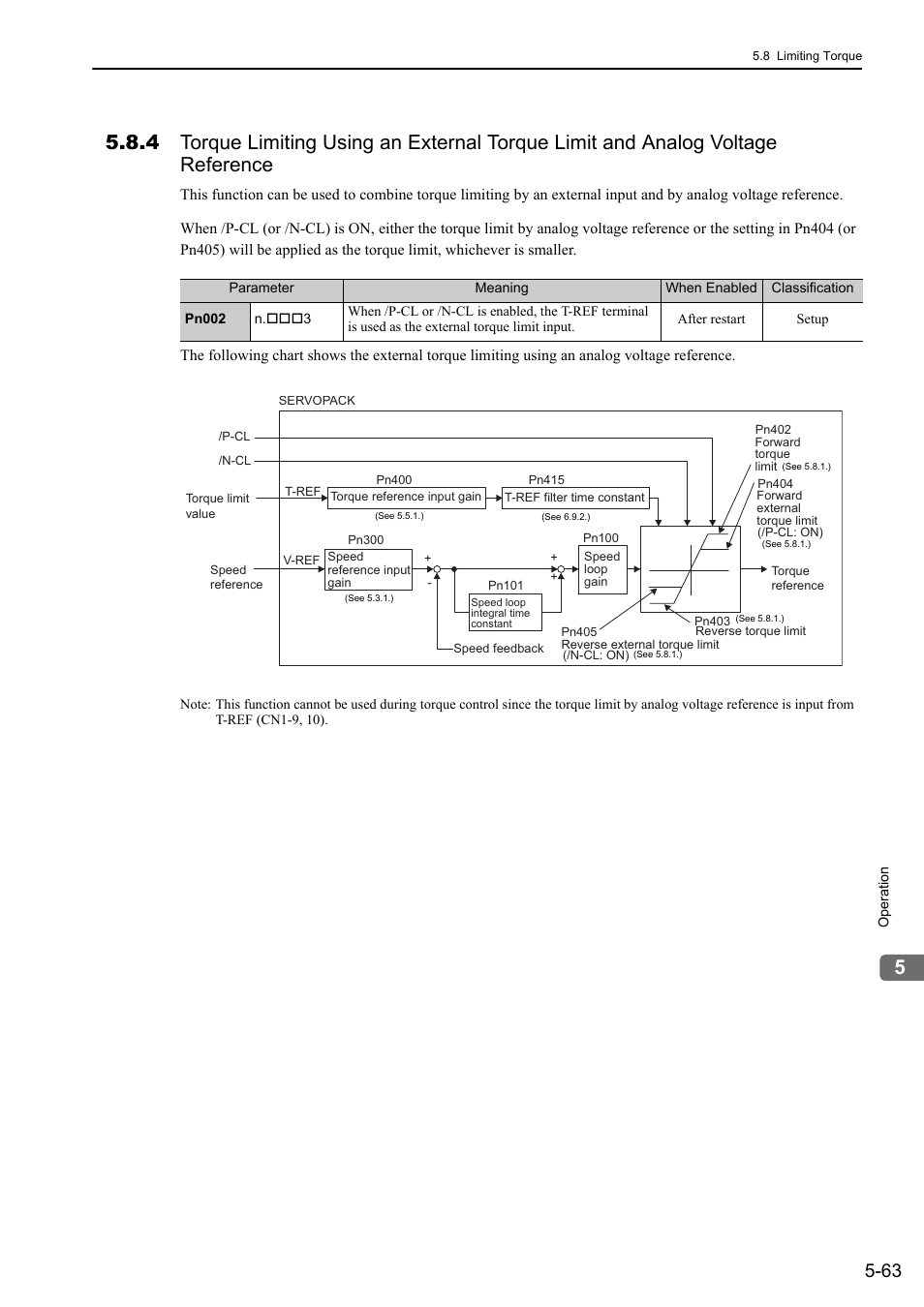 Yaskawa Sigma-5 User Manual: Design and Maintenance - Rotary Motors - Analog Voltage and Pulse Train Reference User Manual | Page 177 / 423