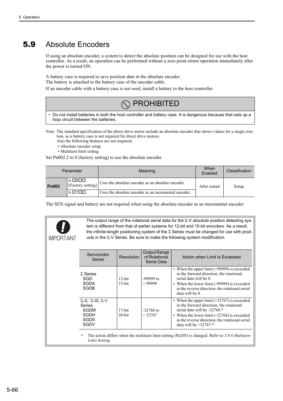 9 absolute encoders, Prohibited | Yaskawa Sigma-5 User Manual: Design and Maintenance - Rotary Motors - Analog Voltage and Pulse Train Reference User Manual | Page 180 / 423