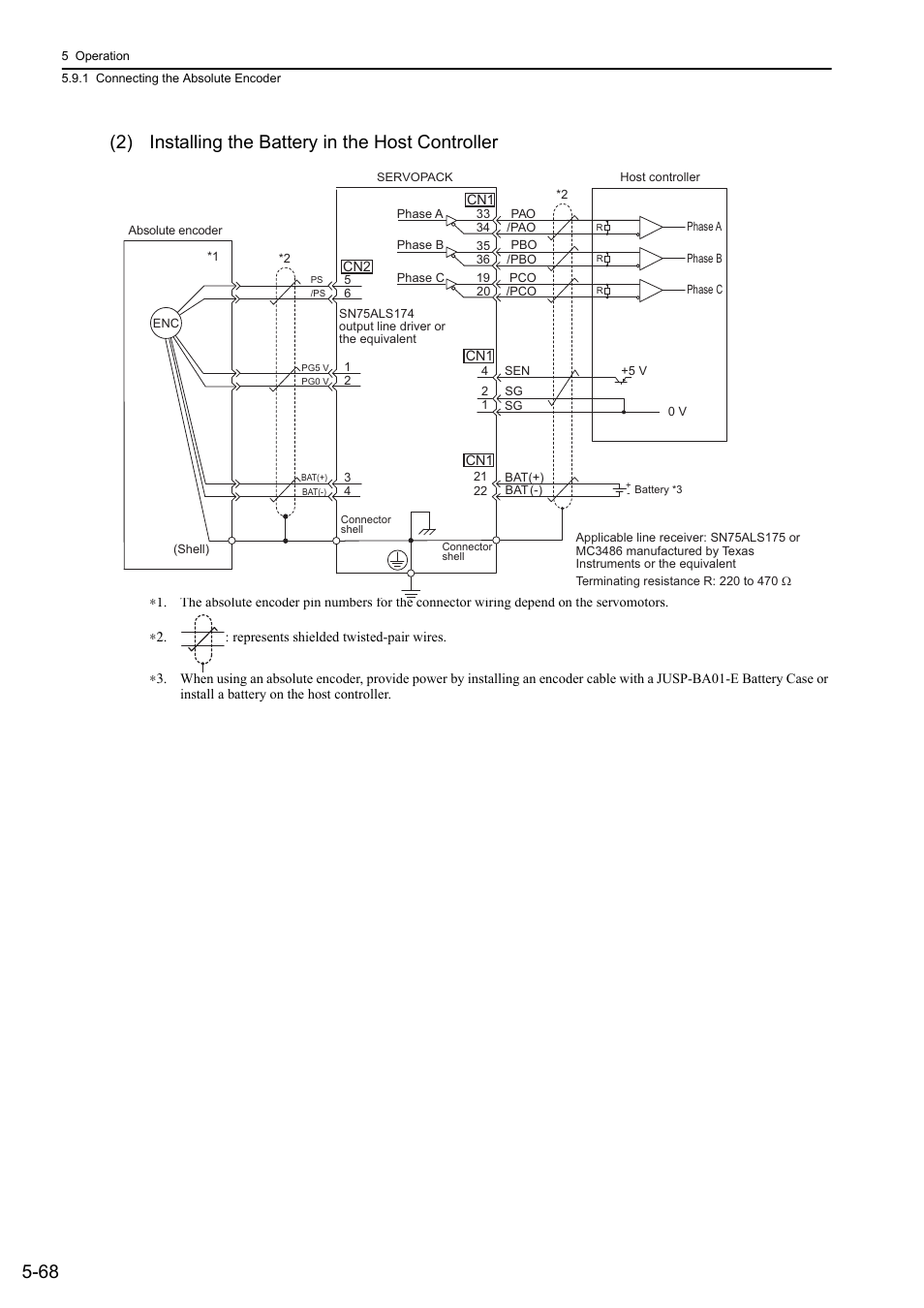 Yaskawa Sigma-5 User Manual: Design and Maintenance - Rotary Motors - Analog Voltage and Pulse Train Reference User Manual | Page 182 / 423