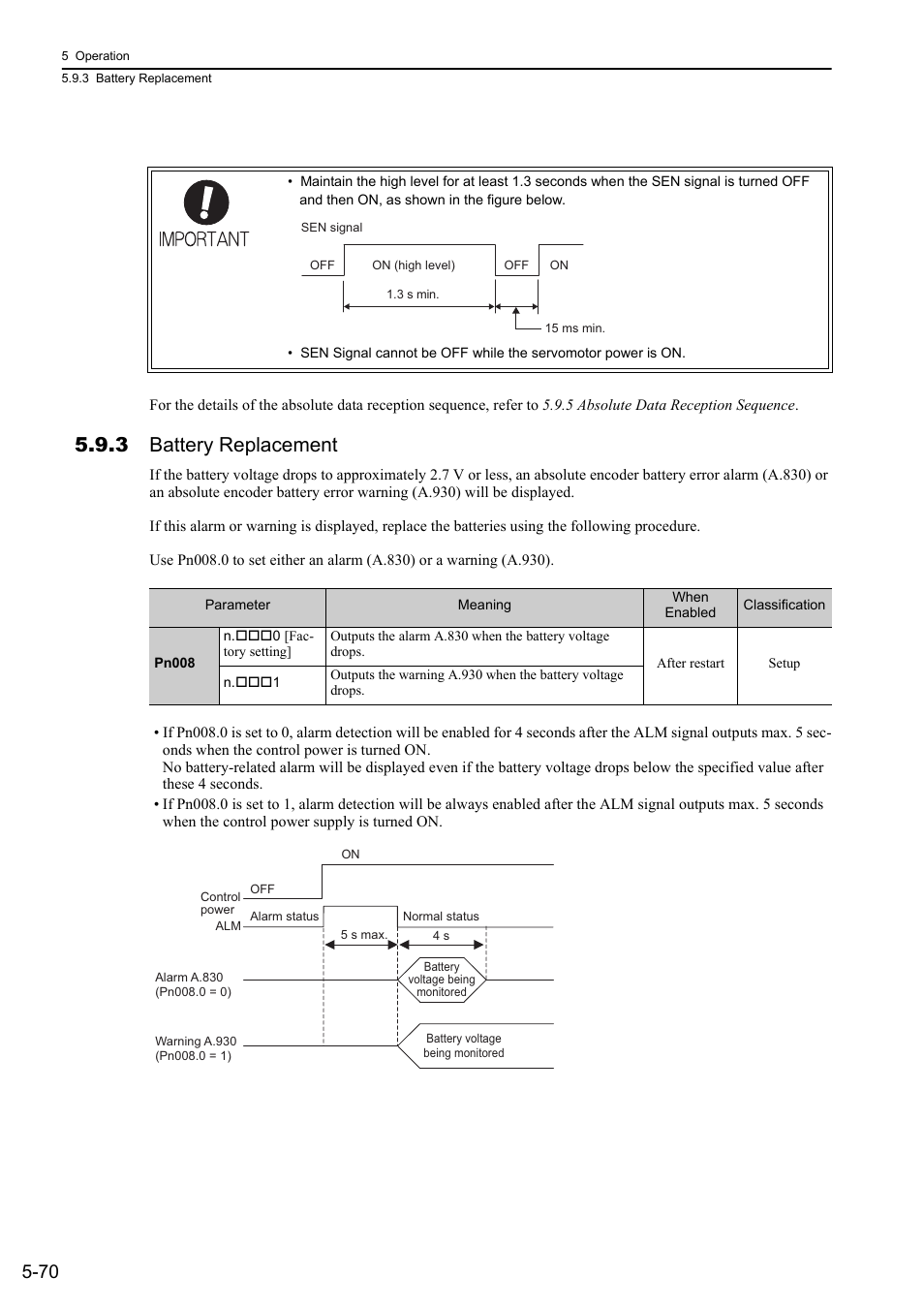 3 battery replacement, Rotation | Yaskawa Sigma-5 User Manual: Design and Maintenance - Rotary Motors - Analog Voltage and Pulse Train Reference User Manual | Page 184 / 423