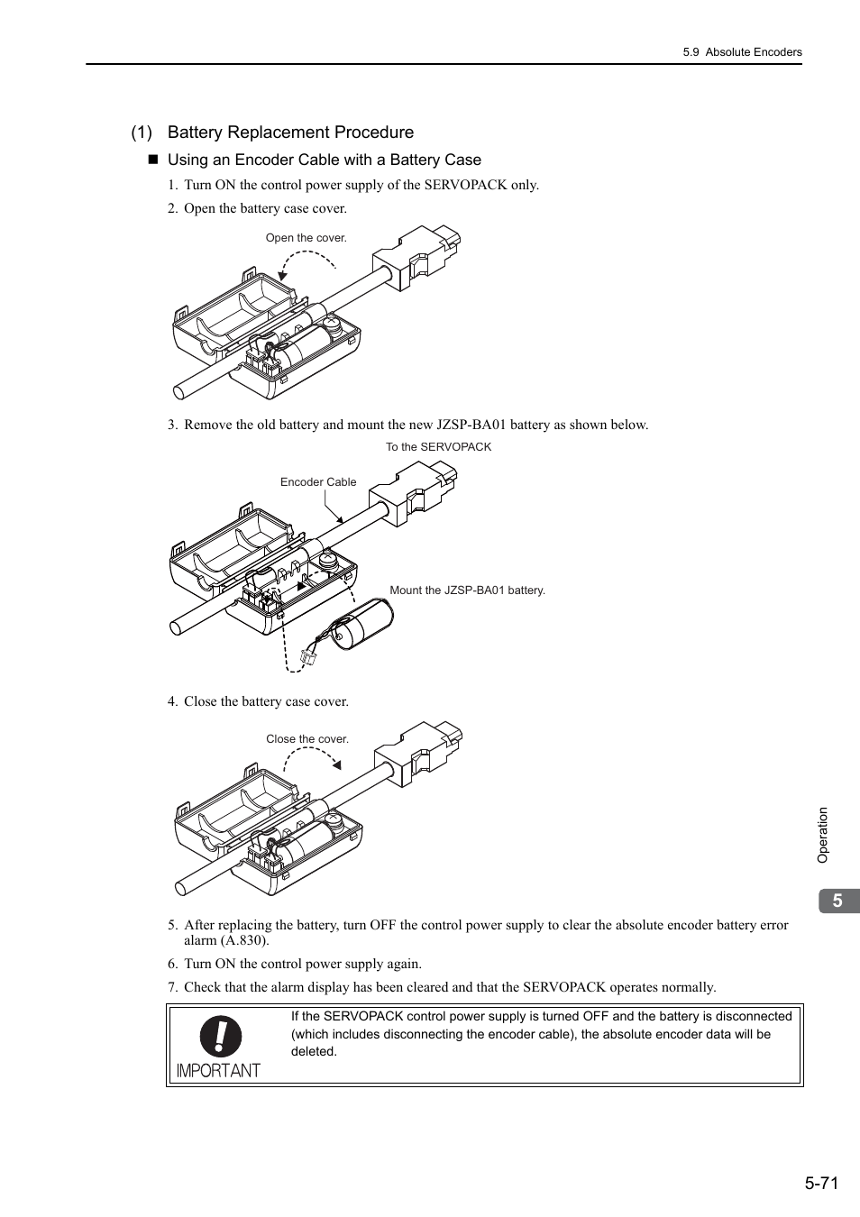 1) battery replacement procedure, Rotation | Yaskawa Sigma-5 User Manual: Design and Maintenance - Rotary Motors - Analog Voltage and Pulse Train Reference User Manual | Page 185 / 423