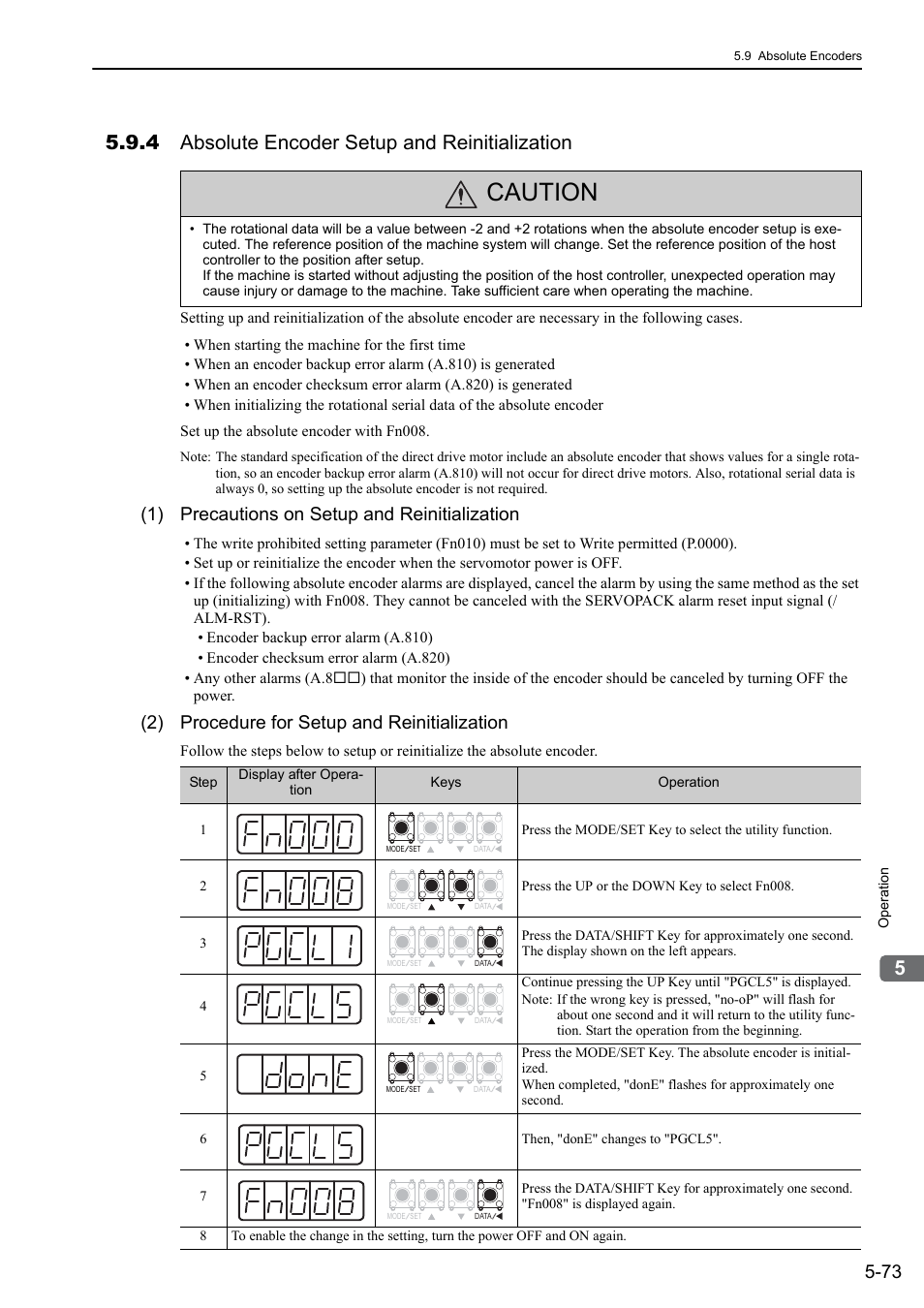 4 absolute encoder setup and reinitialization, Caution, 1) precautions on setup and reinitialization | 2) procedure for setup and reinitialization | Yaskawa Sigma-5 User Manual: Design and Maintenance - Rotary Motors - Analog Voltage and Pulse Train Reference User Manual | Page 187 / 423