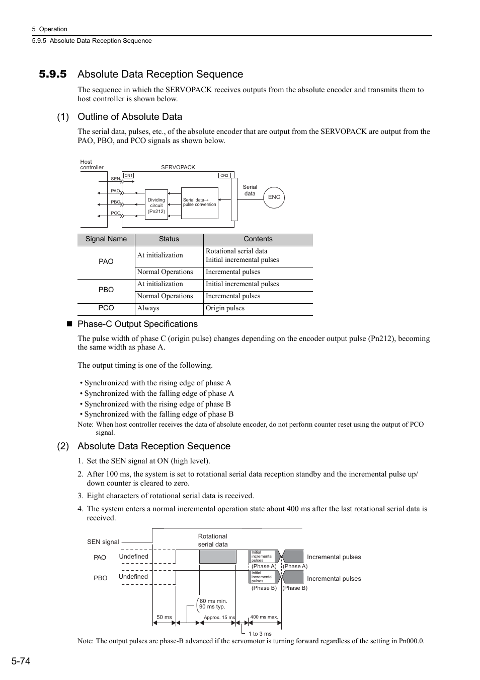 5 absolute data reception sequence, 1) outline of absolute data, 2) absolute data reception sequence | Phase-c output specifications | Yaskawa Sigma-5 User Manual: Design and Maintenance - Rotary Motors - Analog Voltage and Pulse Train Reference User Manual | Page 188 / 423