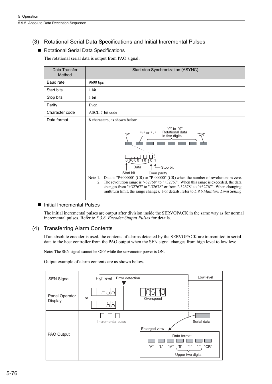 4) transferring alarm contents, Rotation, Analog | Yaskawa Sigma-5 User Manual: Design and Maintenance - Rotary Motors - Analog Voltage and Pulse Train Reference User Manual | Page 190 / 423