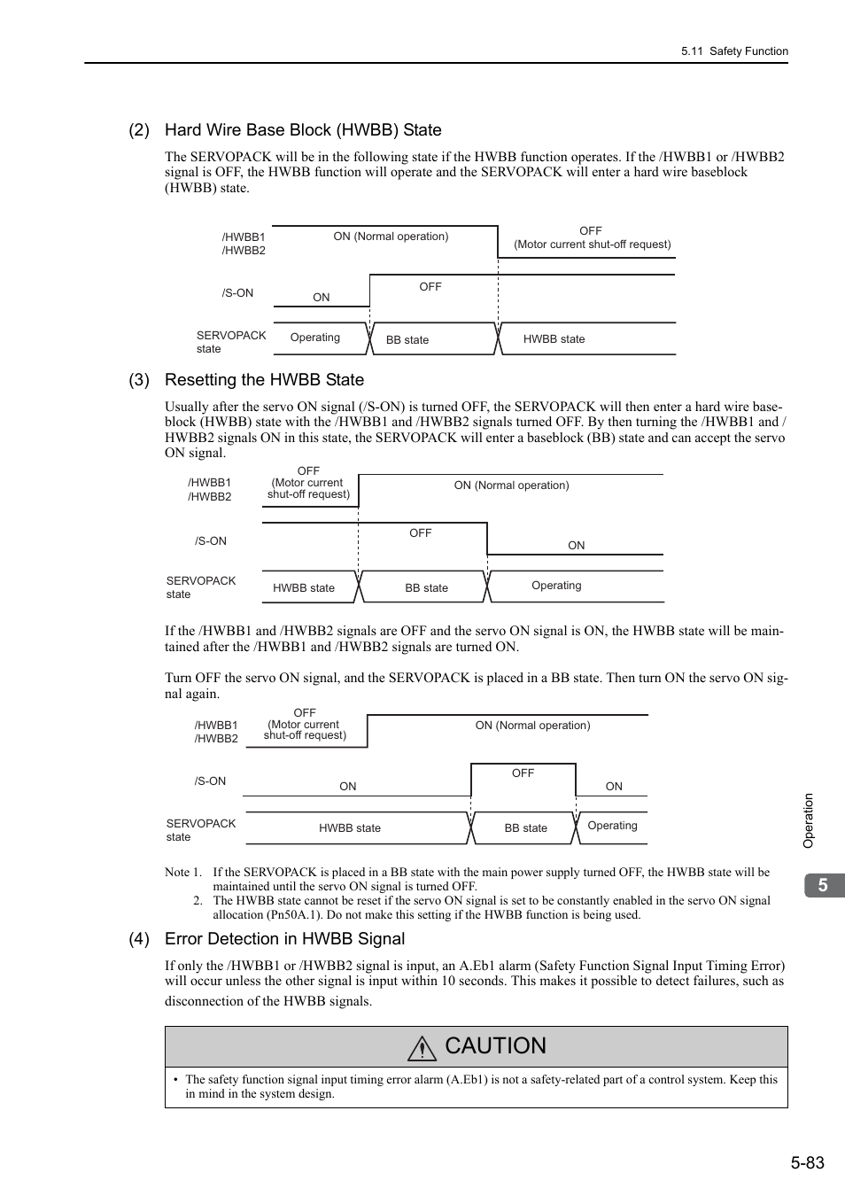 Caution, 2) hard wire base block (hwbb) state, 3) resetting the hwbb state | 4) error detection in hwbb signal, Analog | Yaskawa Sigma-5 User Manual: Design and Maintenance - Rotary Motors - Analog Voltage and Pulse Train Reference User Manual | Page 197 / 423