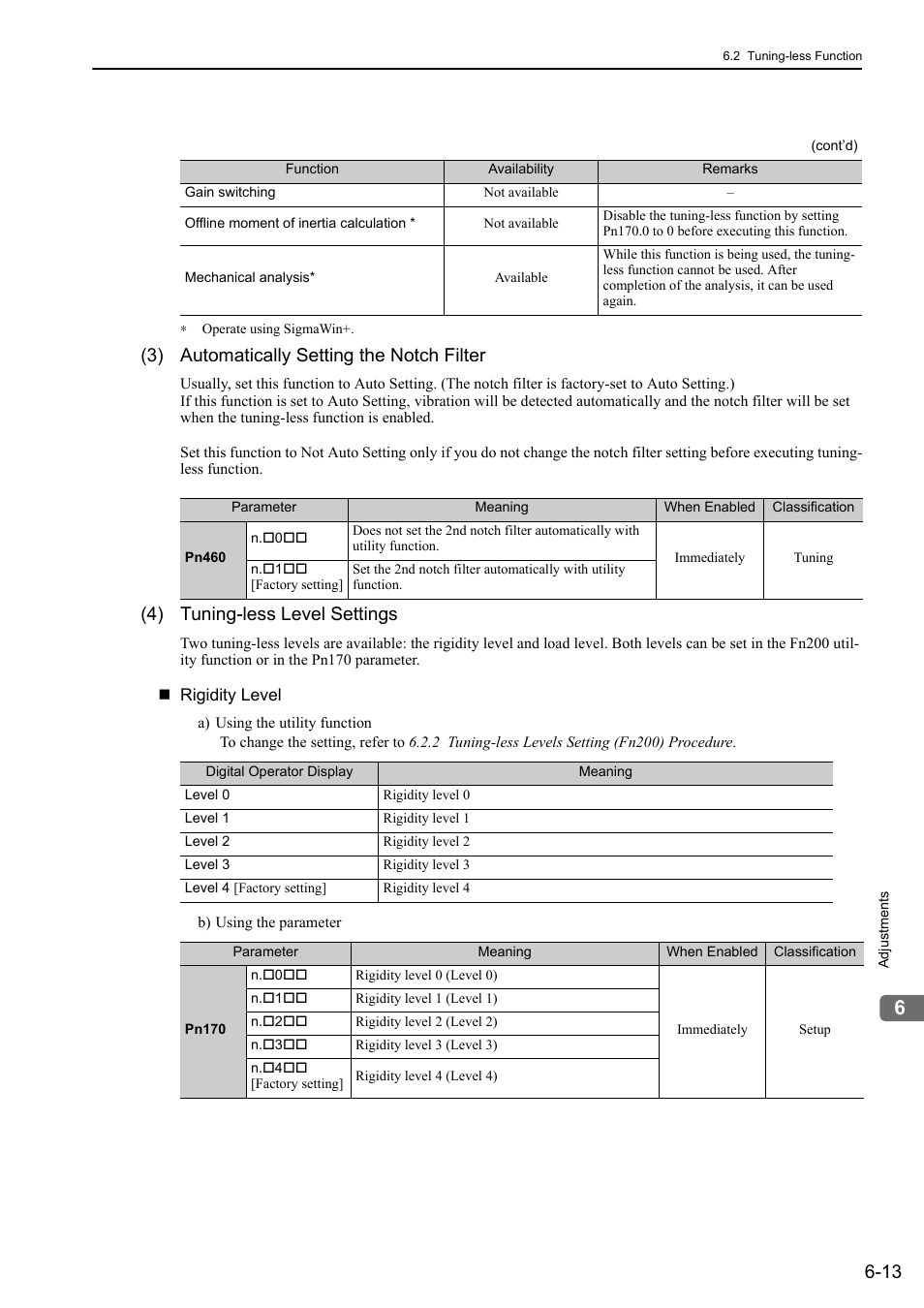 3) automatically setting the notch filter, 4) tuning-less level settings | Yaskawa Sigma-5 User Manual: Design and Maintenance - Rotary Motors - Analog Voltage and Pulse Train Reference User Manual | Page 216 / 423