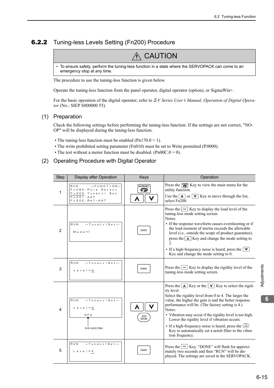 2 tuning-less levels setting (fn200) procedure, Caution, 1) preparation | 2) operating procedure with digital operator | Yaskawa Sigma-5 User Manual: Design and Maintenance - Rotary Motors - Analog Voltage and Pulse Train Reference User Manual | Page 218 / 423