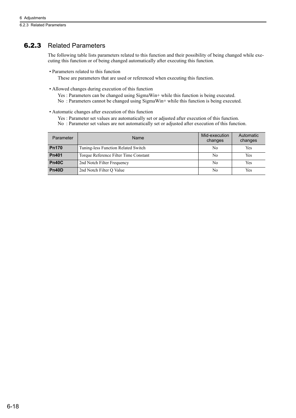 3 related parameters | Yaskawa Sigma-5 User Manual: Design and Maintenance - Rotary Motors - Analog Voltage and Pulse Train Reference User Manual | Page 221 / 423