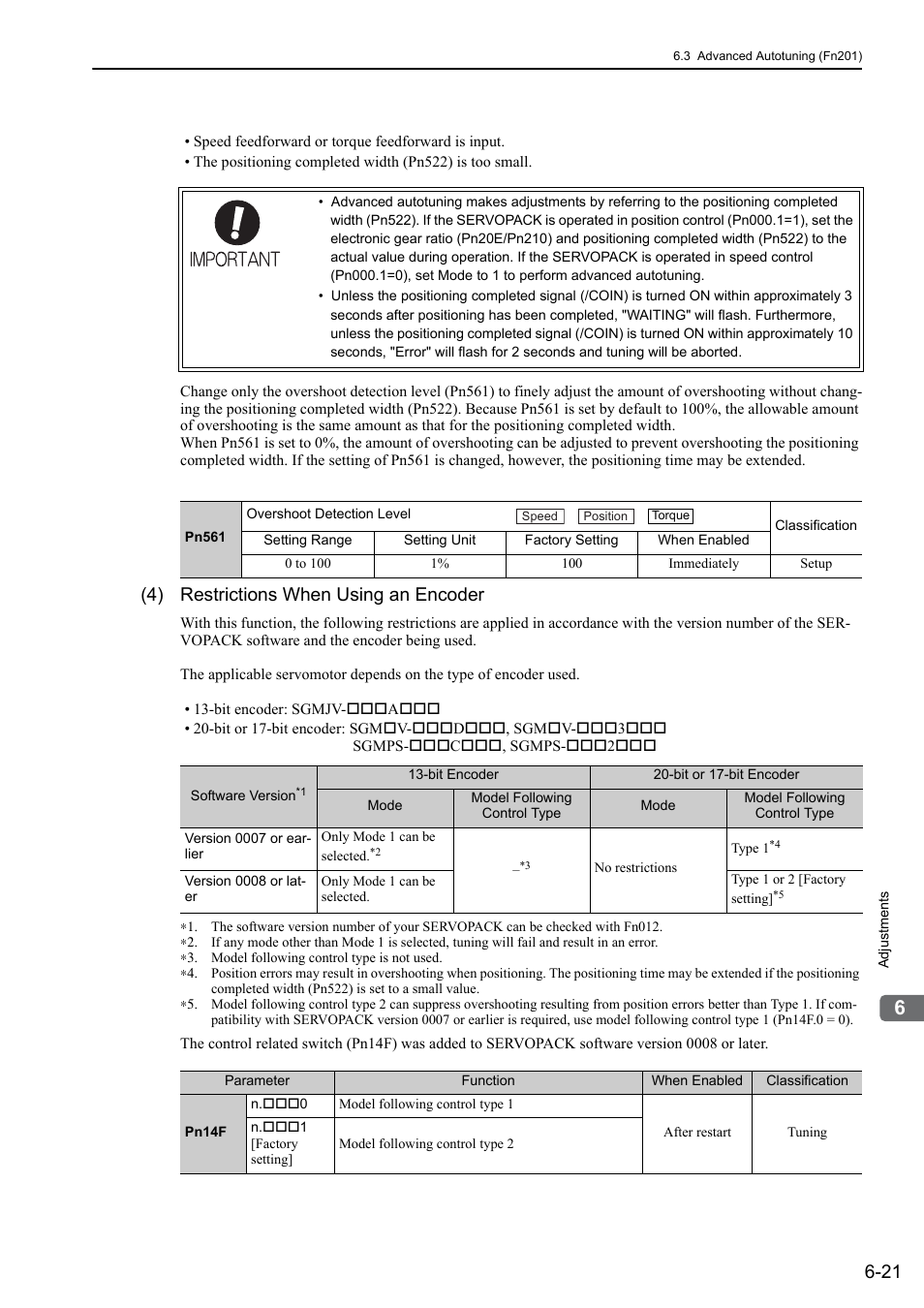 4) restrictions when using an encoder | Yaskawa Sigma-5 User Manual: Design and Maintenance - Rotary Motors - Analog Voltage and Pulse Train Reference User Manual | Page 224 / 423