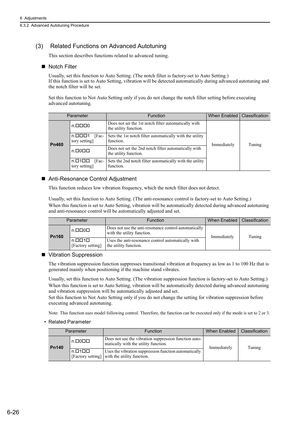 26 (3) related functions on advanced autotuning | Yaskawa Sigma-5 User Manual: Design and Maintenance - Rotary Motors - Analog Voltage and Pulse Train Reference User Manual | Page 229 / 423
