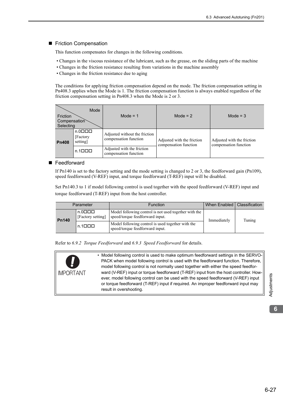 Yaskawa Sigma-5 User Manual: Design and Maintenance - Rotary Motors - Analog Voltage and Pulse Train Reference User Manual | Page 230 / 423