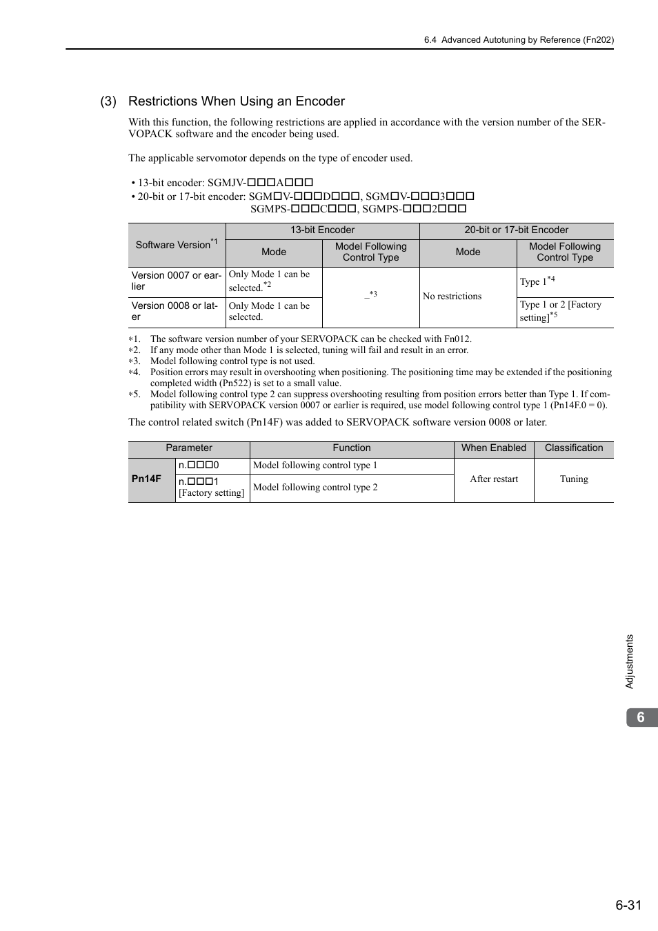 3) restrictions when using an encoder | Yaskawa Sigma-5 User Manual: Design and Maintenance - Rotary Motors - Analog Voltage and Pulse Train Reference User Manual | Page 234 / 423