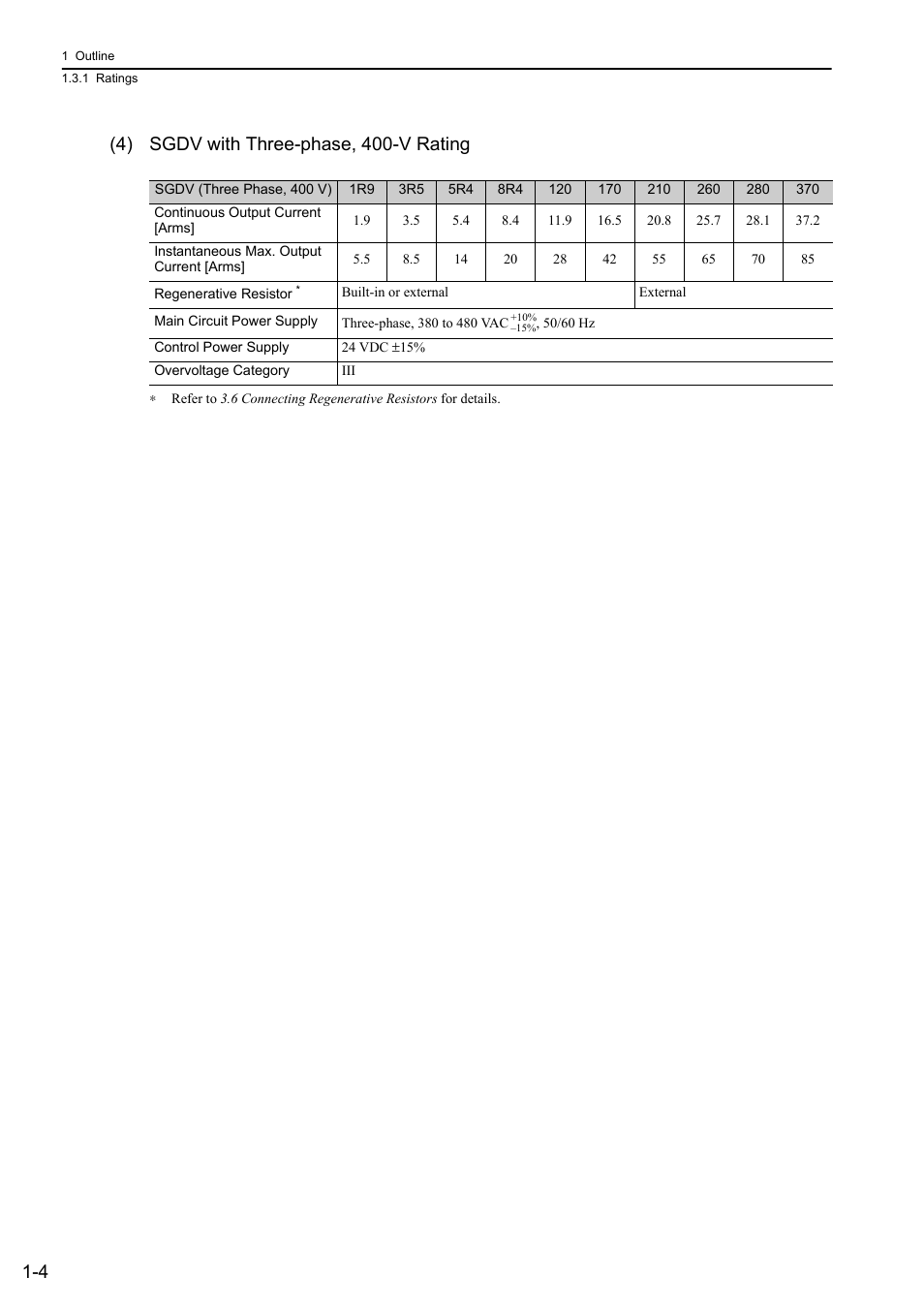 Yaskawa Sigma-5 User Manual: Design and Maintenance - Rotary Motors - Analog Voltage and Pulse Train Reference User Manual | Page 24 / 423