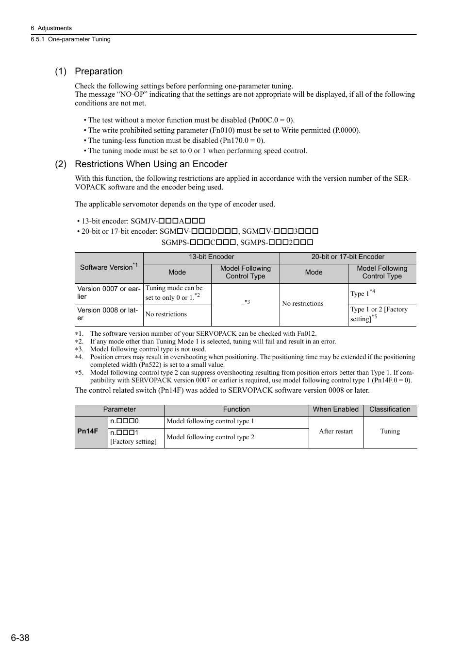 38 (1) preparation, 2) restrictions when using an encoder | Yaskawa Sigma-5 User Manual: Design and Maintenance - Rotary Motors - Analog Voltage and Pulse Train Reference User Manual | Page 241 / 423