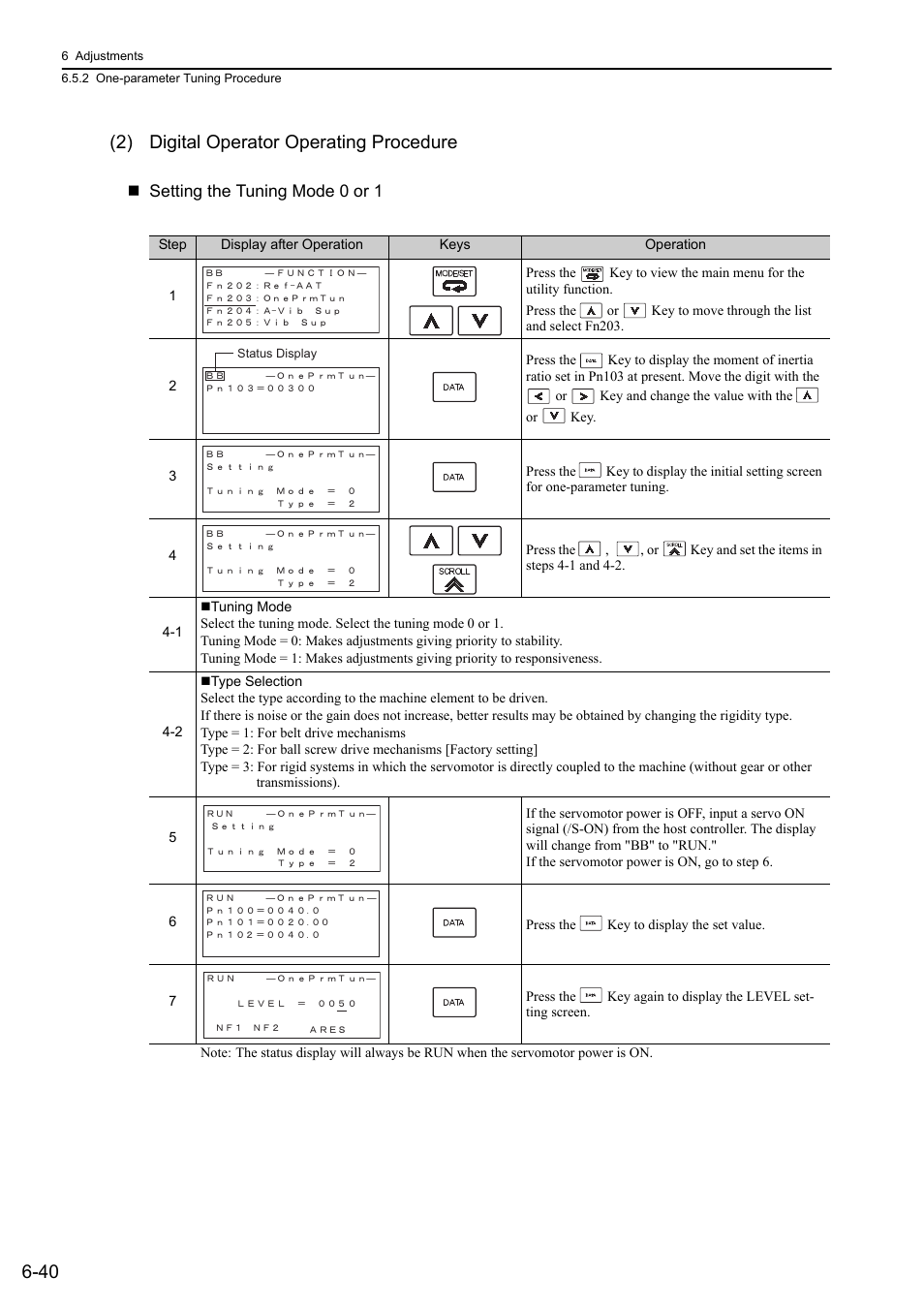 40 (2) digital operator operating procedure, Setting the tuning mode 0 or 1 | Yaskawa Sigma-5 User Manual: Design and Maintenance - Rotary Motors - Analog Voltage and Pulse Train Reference User Manual | Page 243 / 423