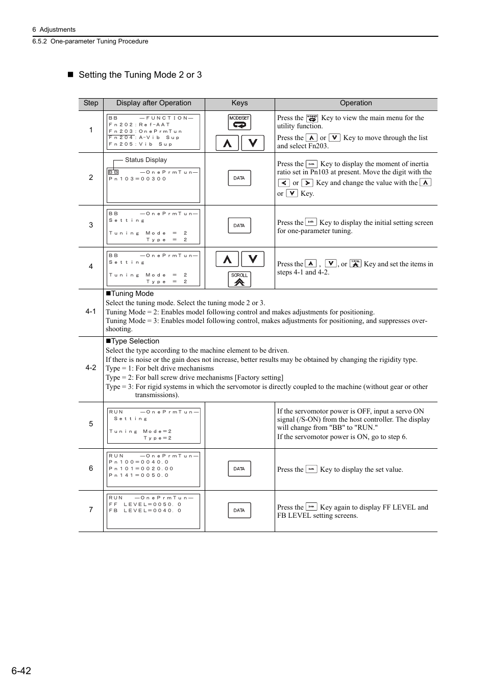 Setting the tuning mode 2 or 3 | Yaskawa Sigma-5 User Manual: Design and Maintenance - Rotary Motors - Analog Voltage and Pulse Train Reference User Manual | Page 245 / 423
