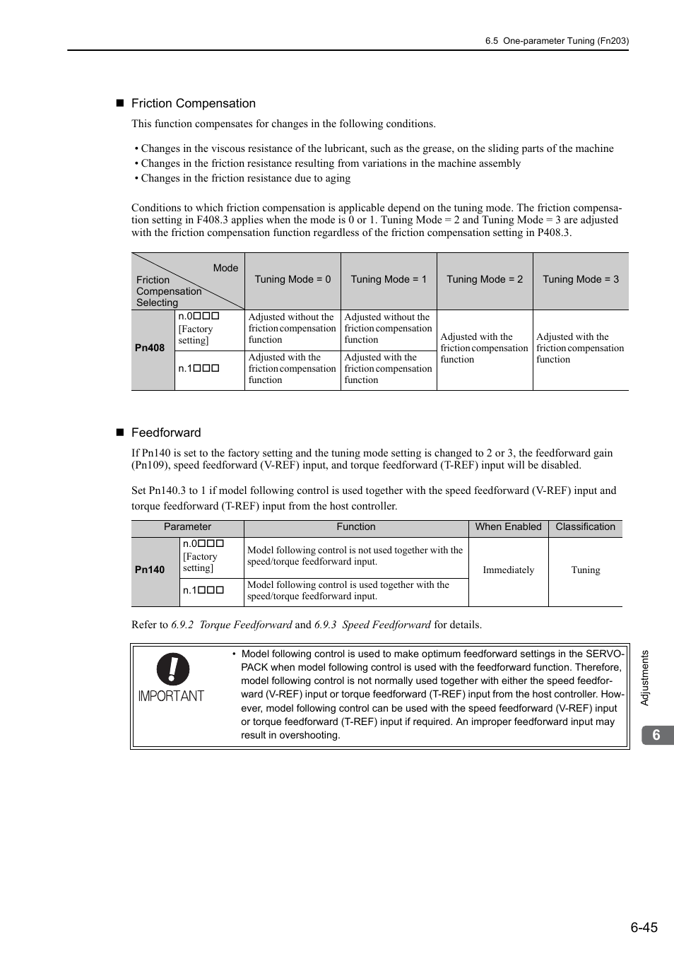 Yaskawa Sigma-5 User Manual: Design and Maintenance - Rotary Motors - Analog Voltage and Pulse Train Reference User Manual | Page 248 / 423