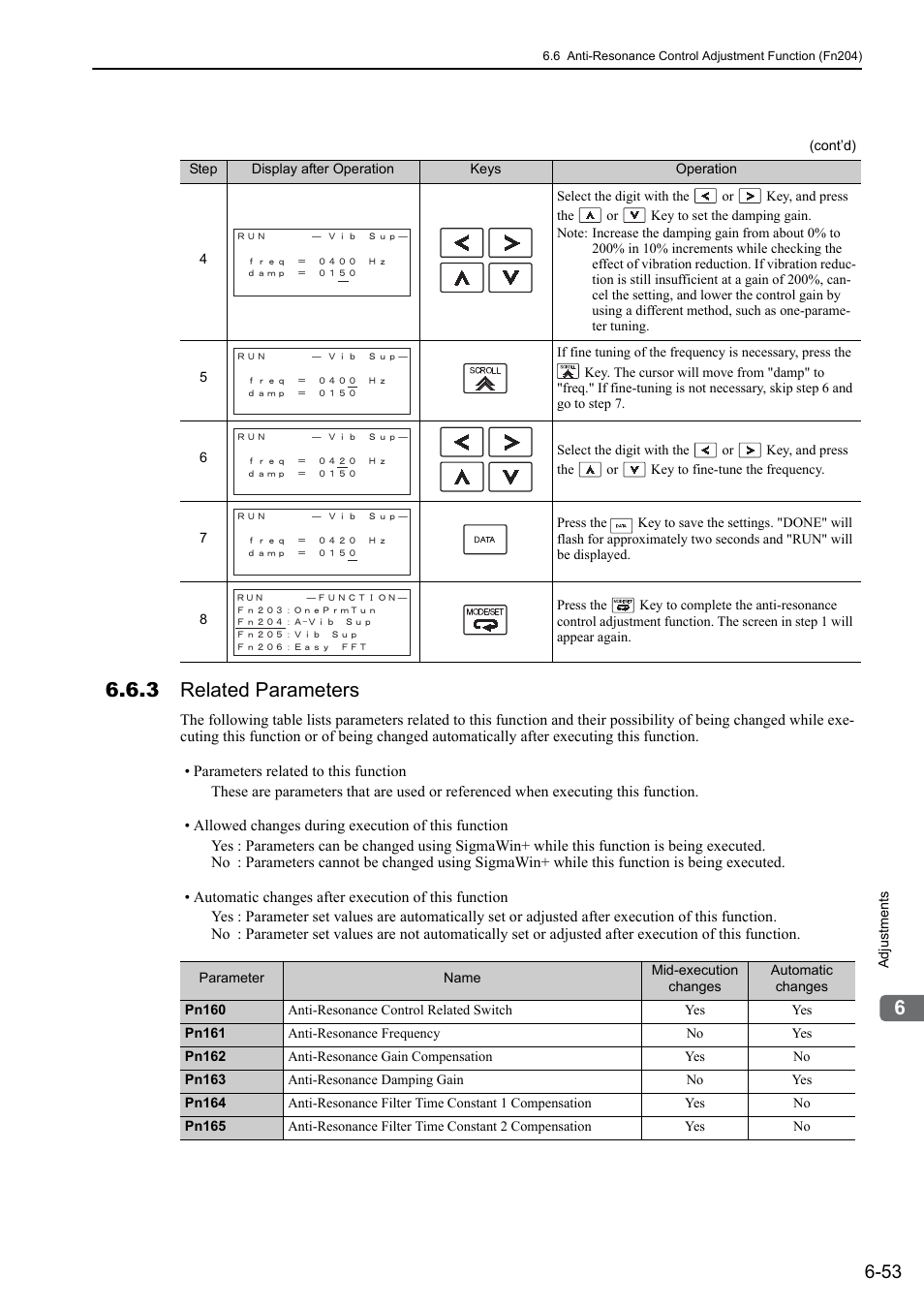 3 related parameters | Yaskawa Sigma-5 User Manual: Design and Maintenance - Rotary Motors - Analog Voltage and Pulse Train Reference User Manual | Page 256 / 423
