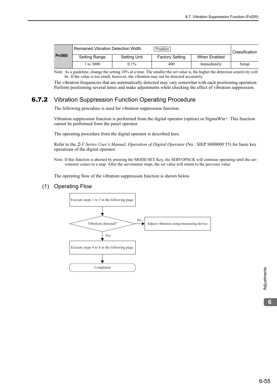 1) operating flow | Yaskawa Sigma-5 User Manual: Design and Maintenance - Rotary Motors - Analog Voltage and Pulse Train Reference User Manual | Page 258 / 423