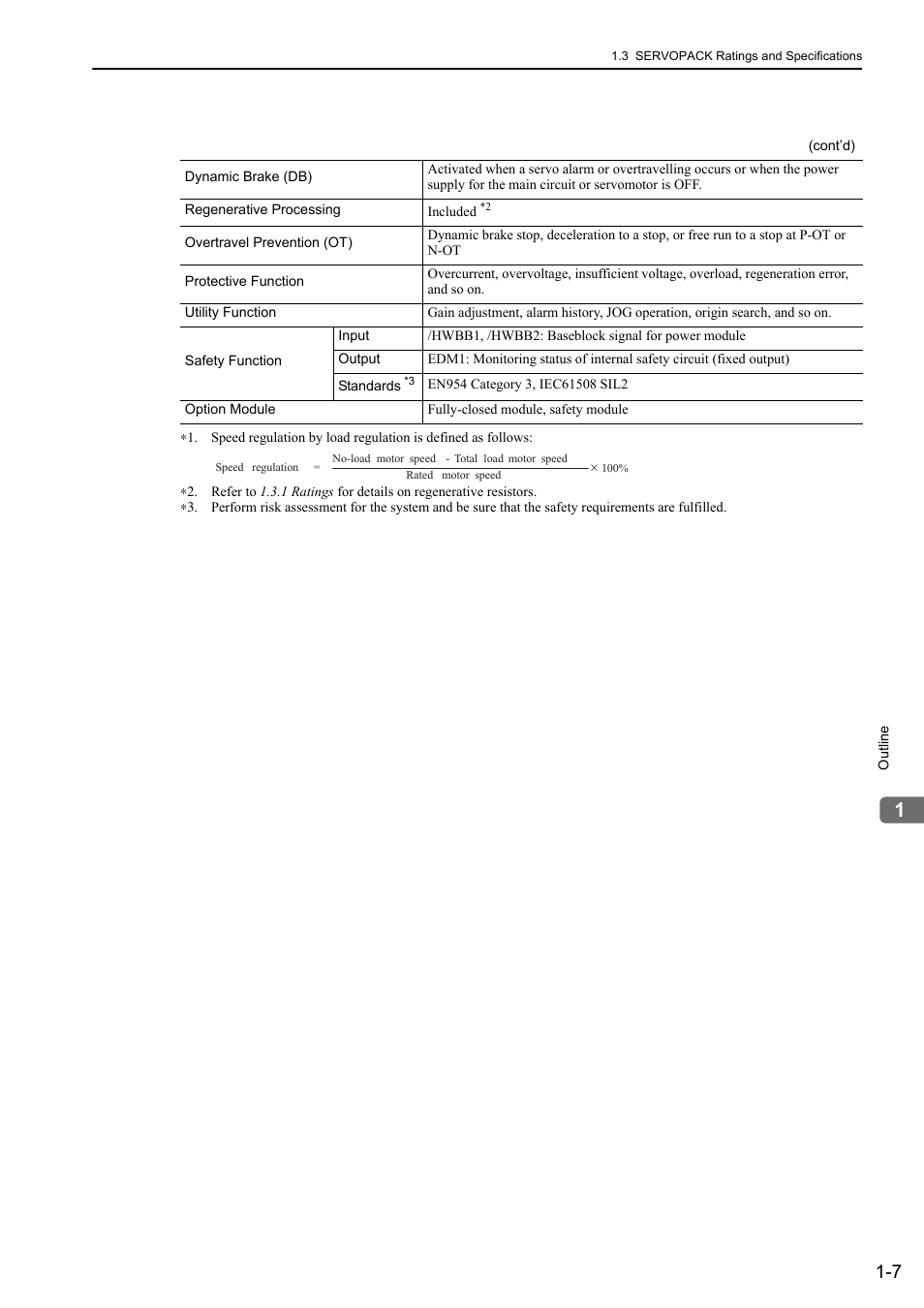 Rotation | Yaskawa Sigma-5 User Manual: Design and Maintenance - Rotary Motors - Analog Voltage and Pulse Train Reference User Manual | Page 27 / 423