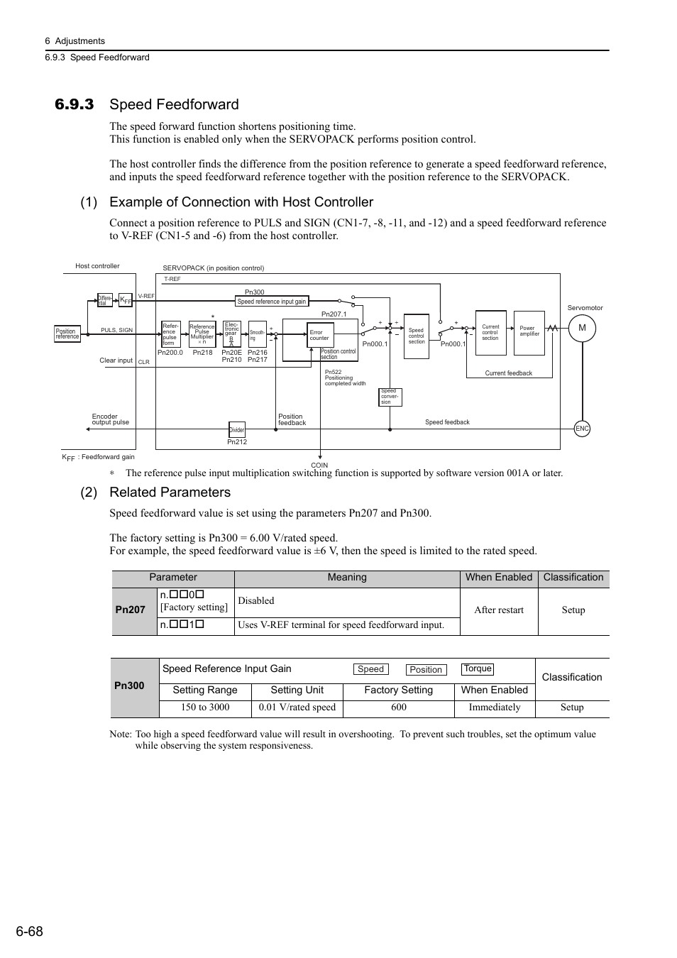 3 speed feedforward, 1) example of connection with host controller, 2) related parameters | Yaskawa Sigma-5 User Manual: Design and Maintenance - Rotary Motors - Analog Voltage and Pulse Train Reference User Manual | Page 271 / 423